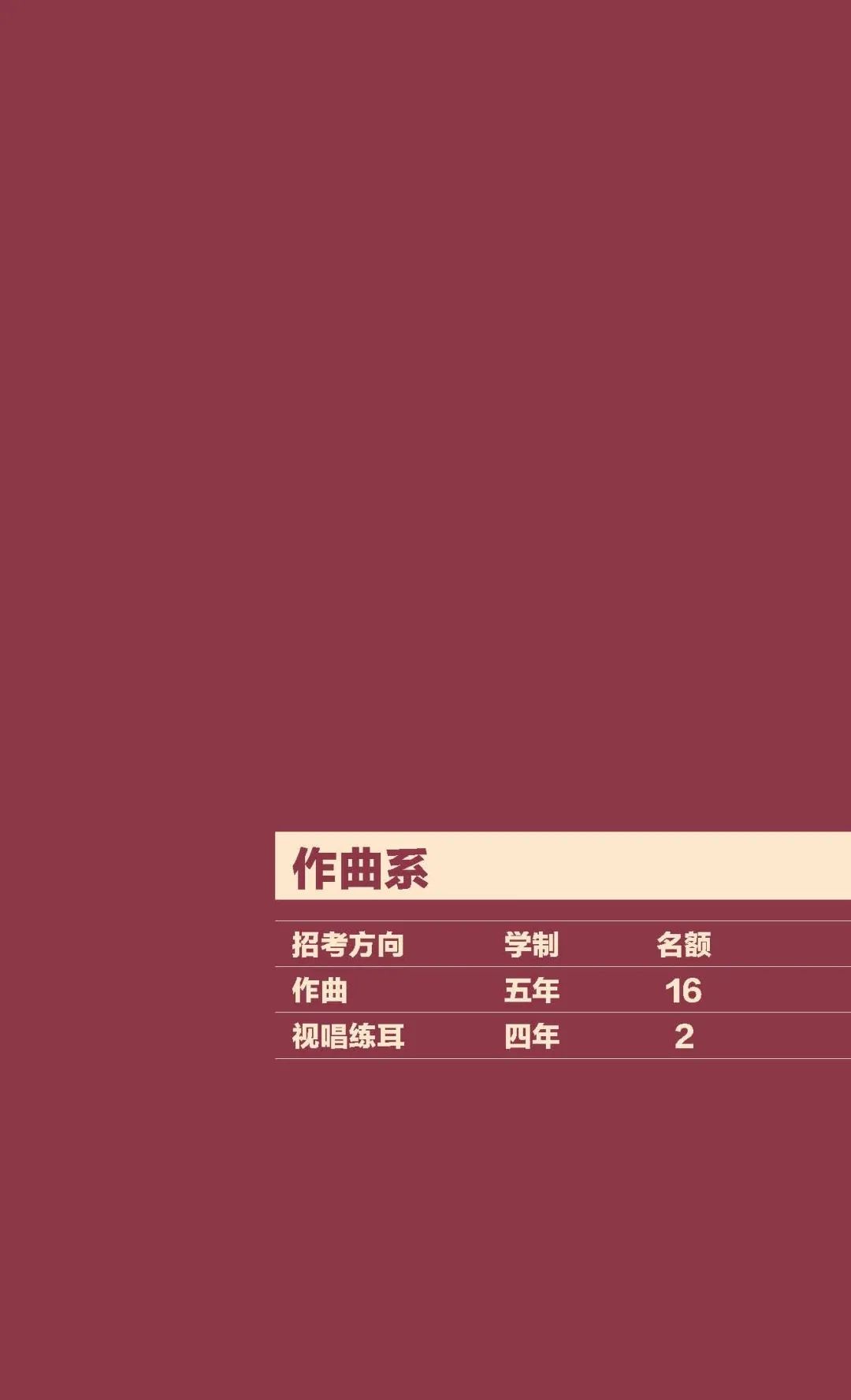 2022年中央音乐学院本科招生简章、招生计划、报考时间、考试内容及录取原则