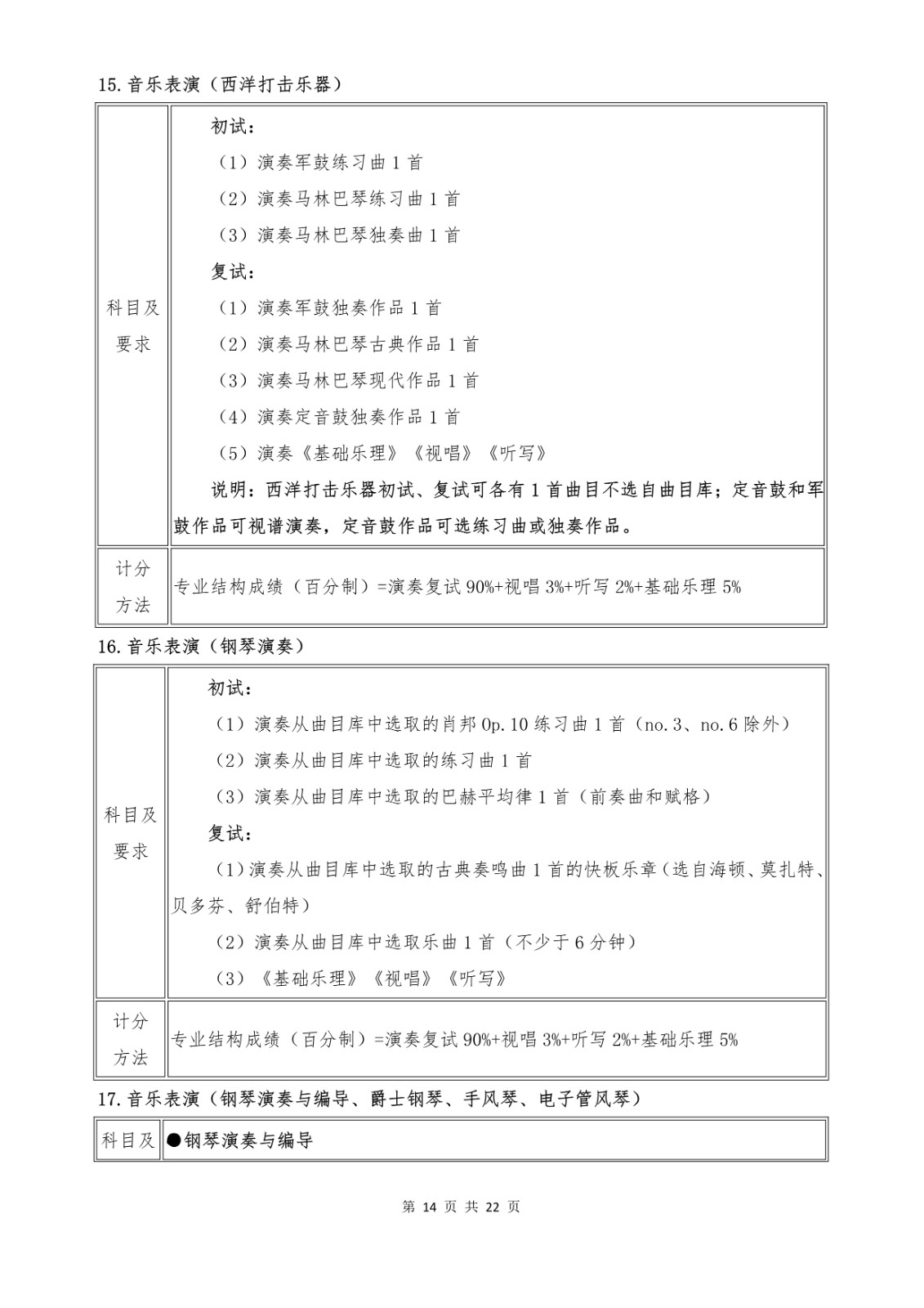 2022年武汉音乐学院音乐舞蹈类专业本科招生简章、招生计划及考试内容汇总