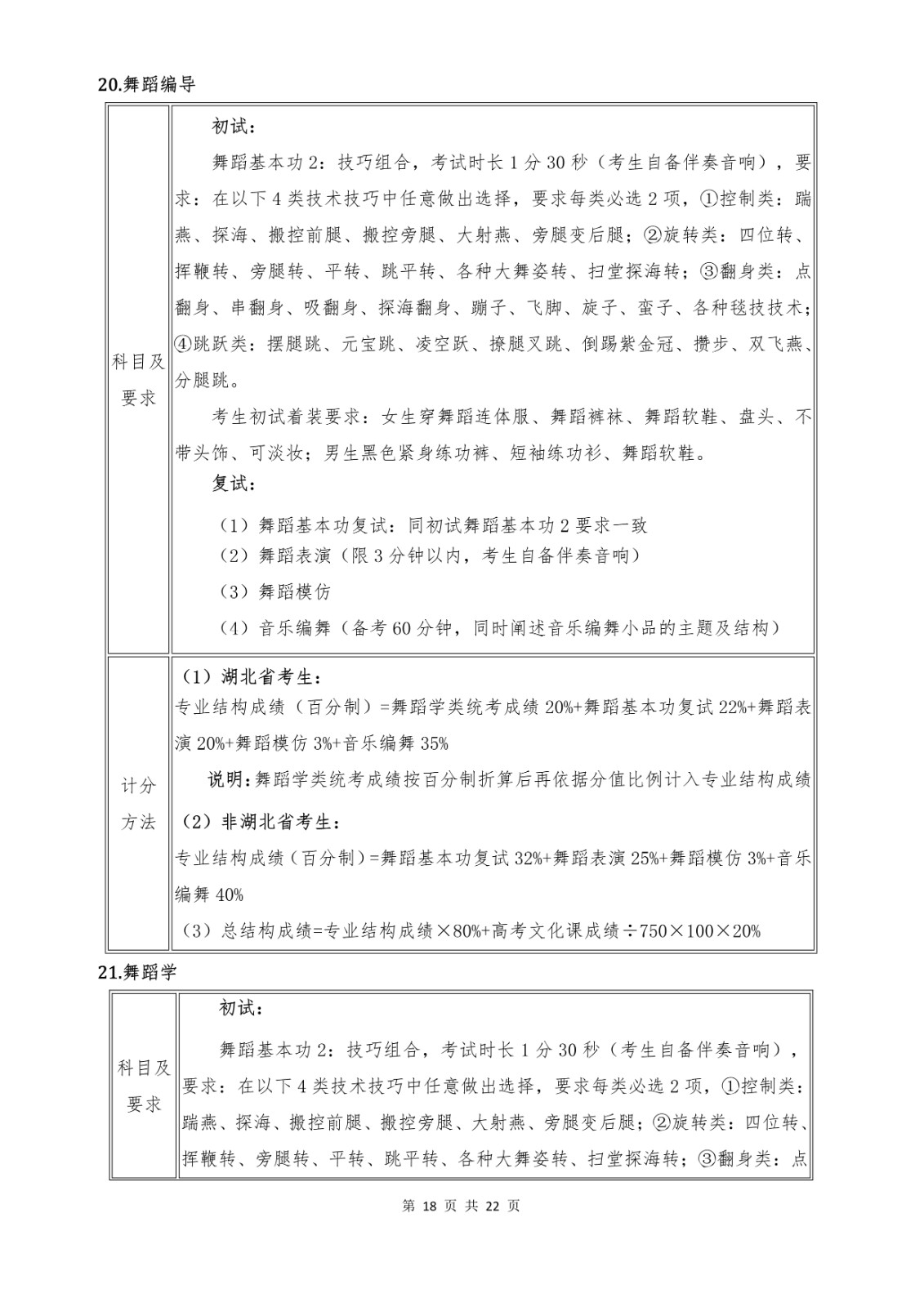 2022年武汉音乐学院音乐舞蹈类专业本科招生简章、招生计划及考试内容汇总