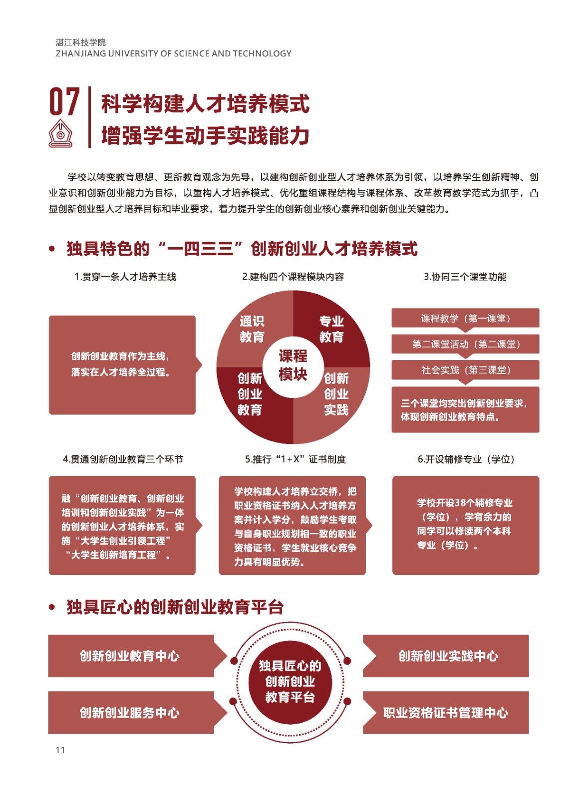 2022年湛江科技学院音乐舞蹈类本科分省招生计划及报考指南