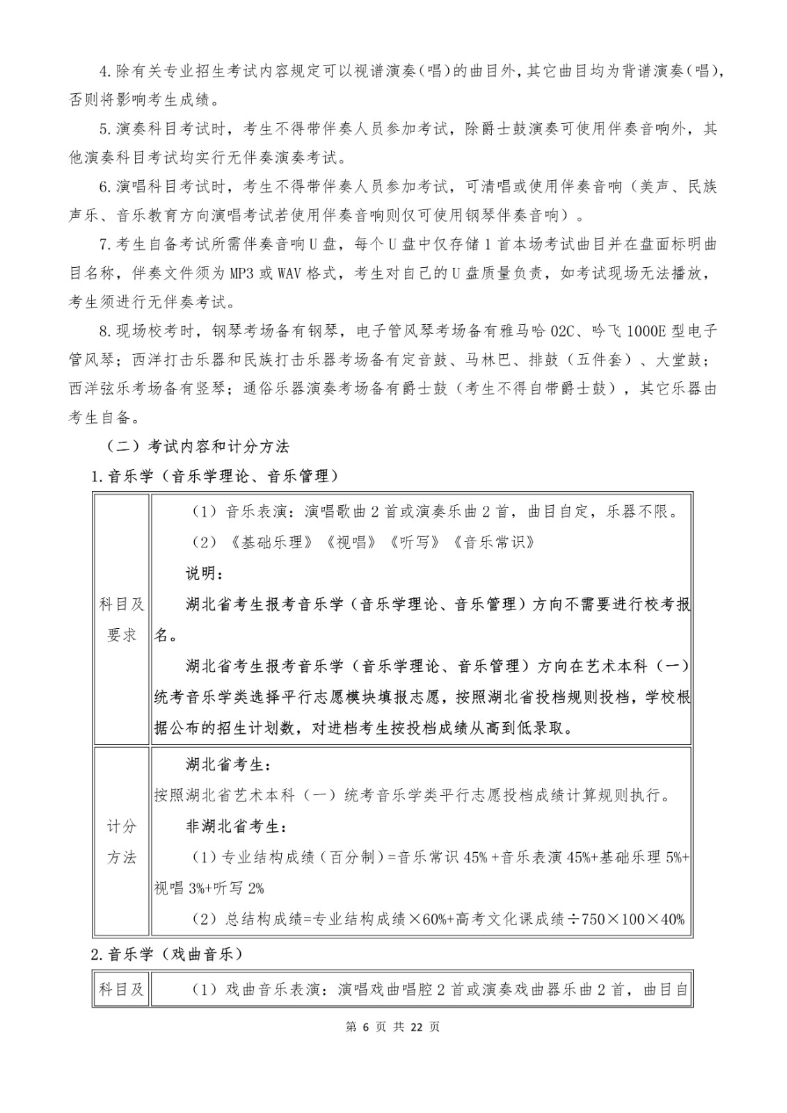 2022年武汉音乐学院音乐舞蹈类专业本科招生简章、招生计划及考试内容汇总