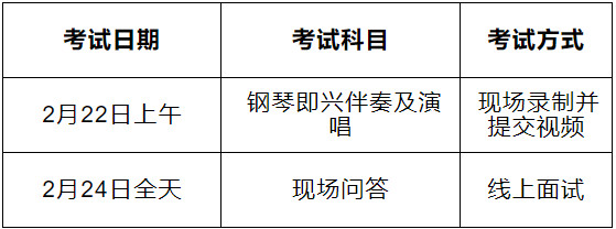 2022年中央音乐学院音乐类本科招生（内地考生）线上考试时间安排