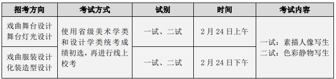 2022年中国戏曲学院音乐类本科招生简章、招生计划、考试内容及录取原则