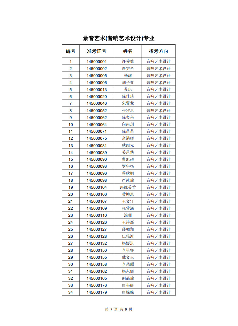 2022年中国戏曲学院本科招生音乐系戏曲作曲、音乐制作、音乐学、音响艺术设计专业一试合格名单与二试安排