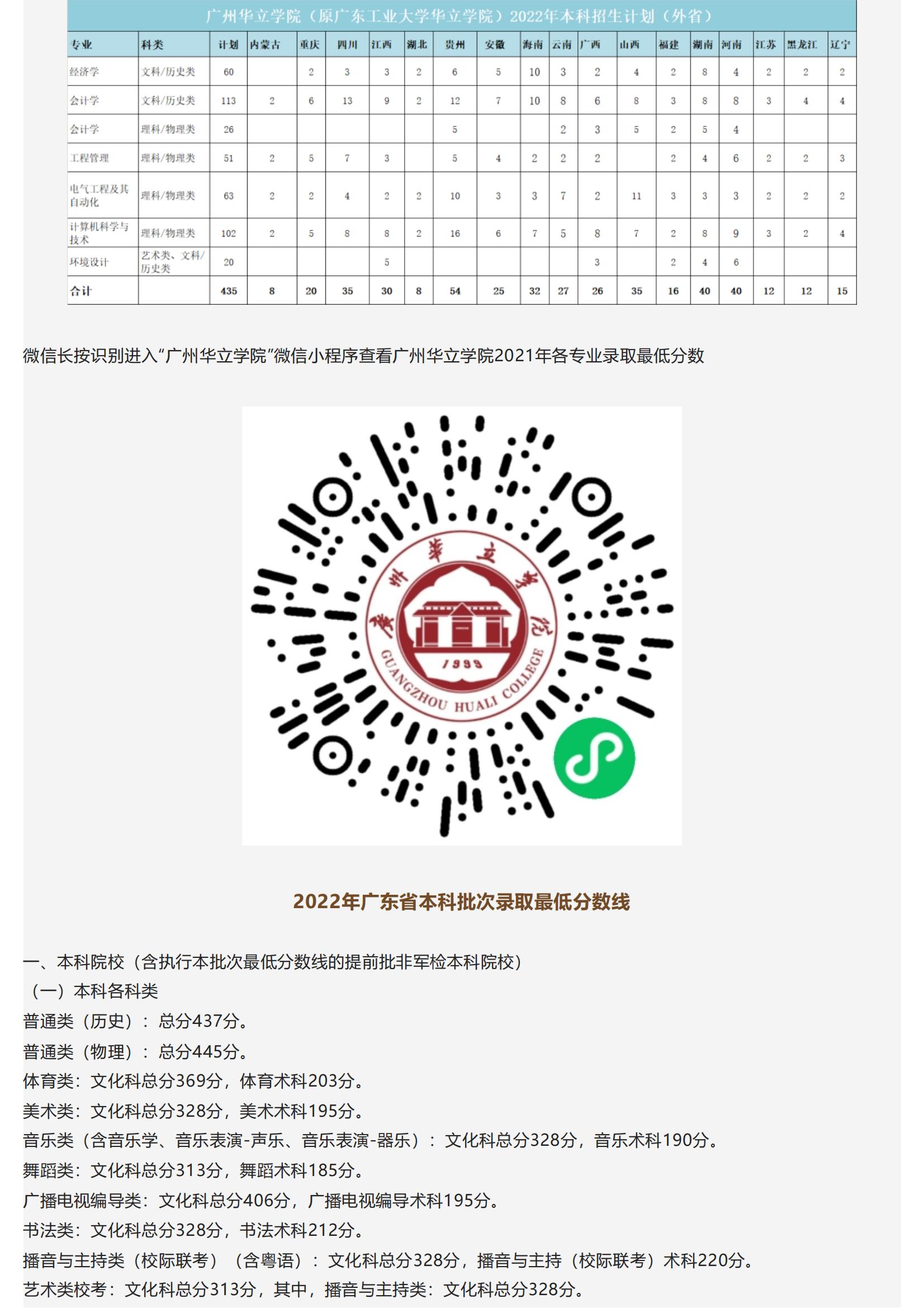 广州华立学院（原广东工业大学华立学院）2022年高考志愿填报指南_03.jpg