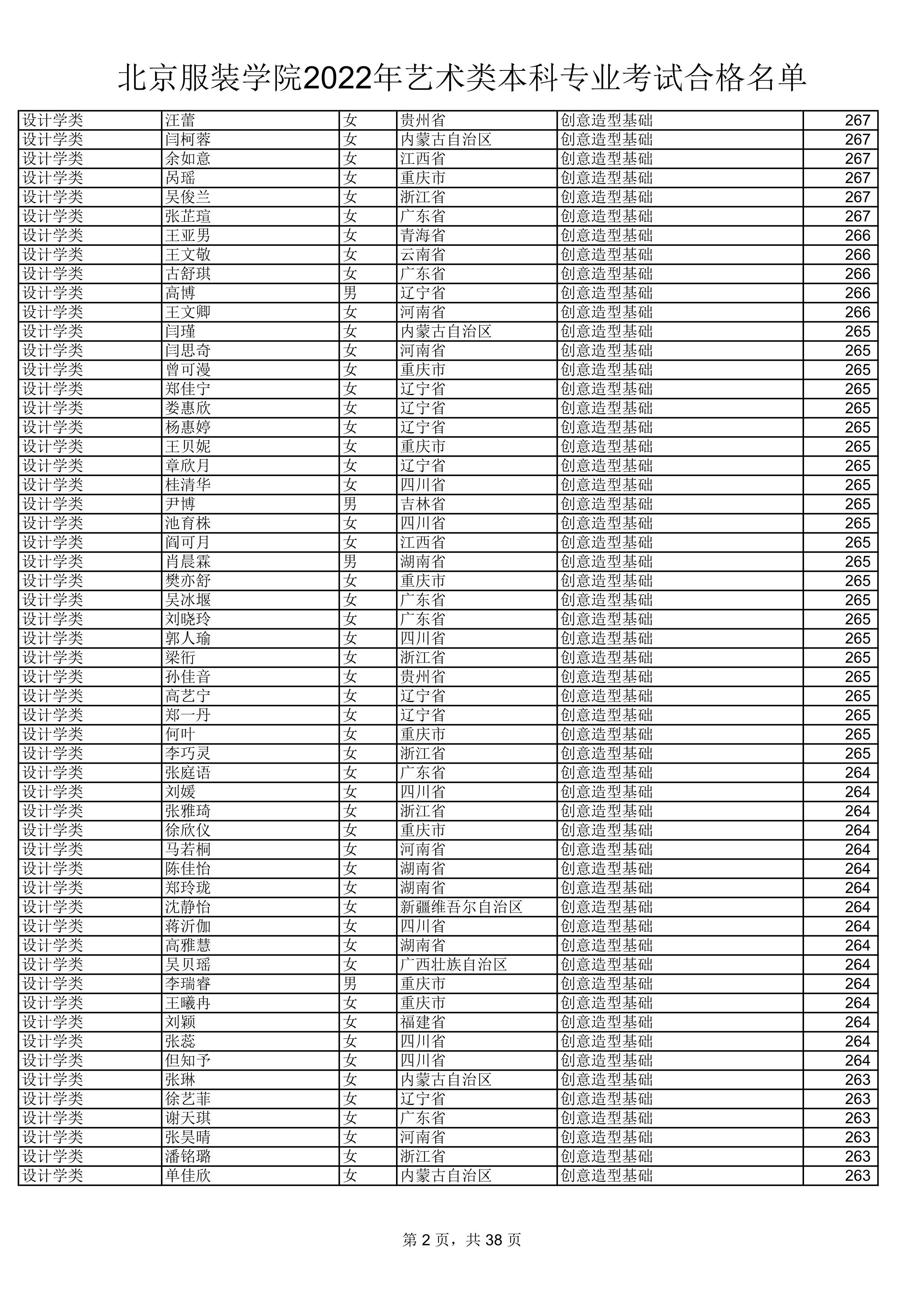 2022公示名单_2.jpg