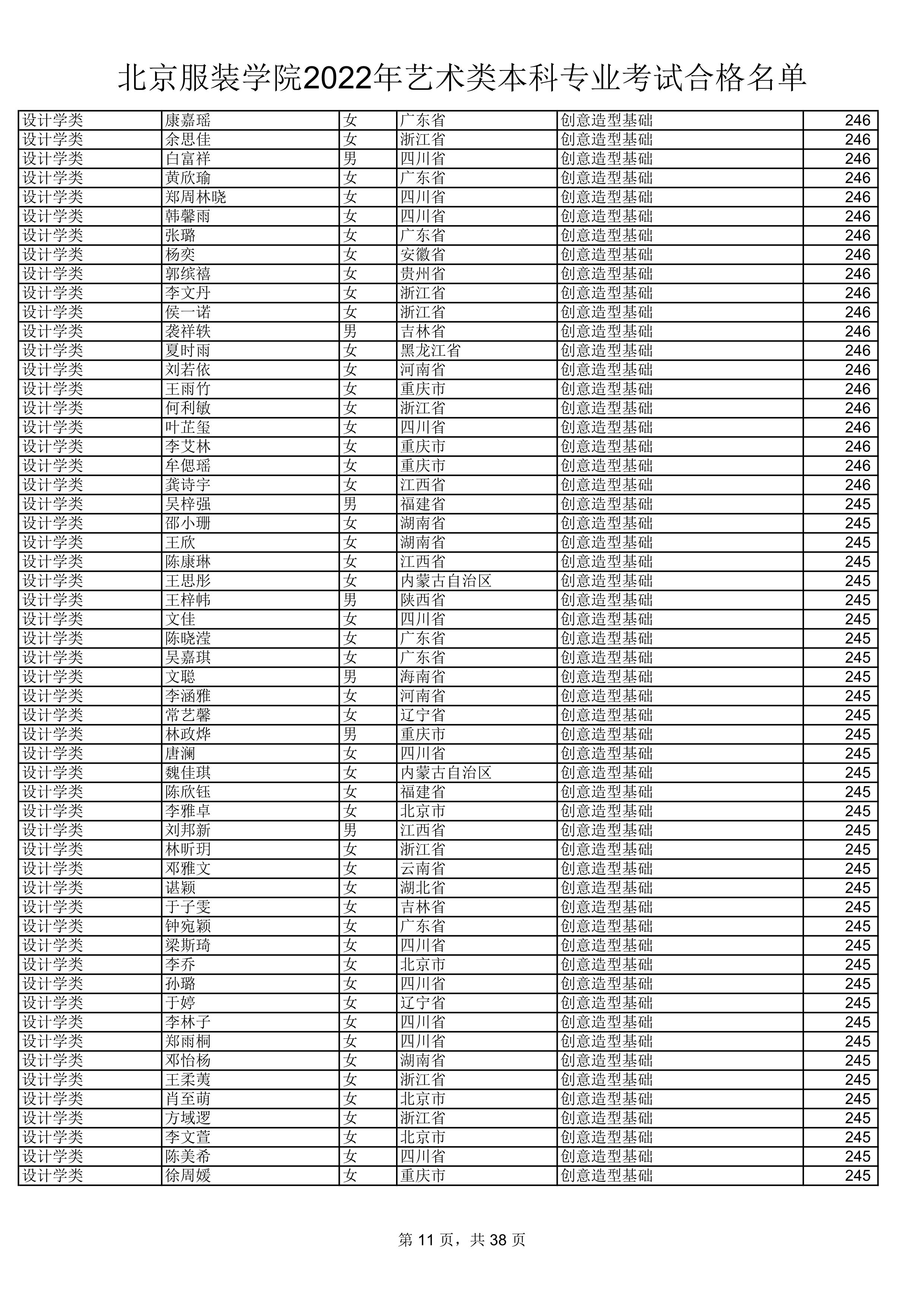 2022公示名单_11.jpg