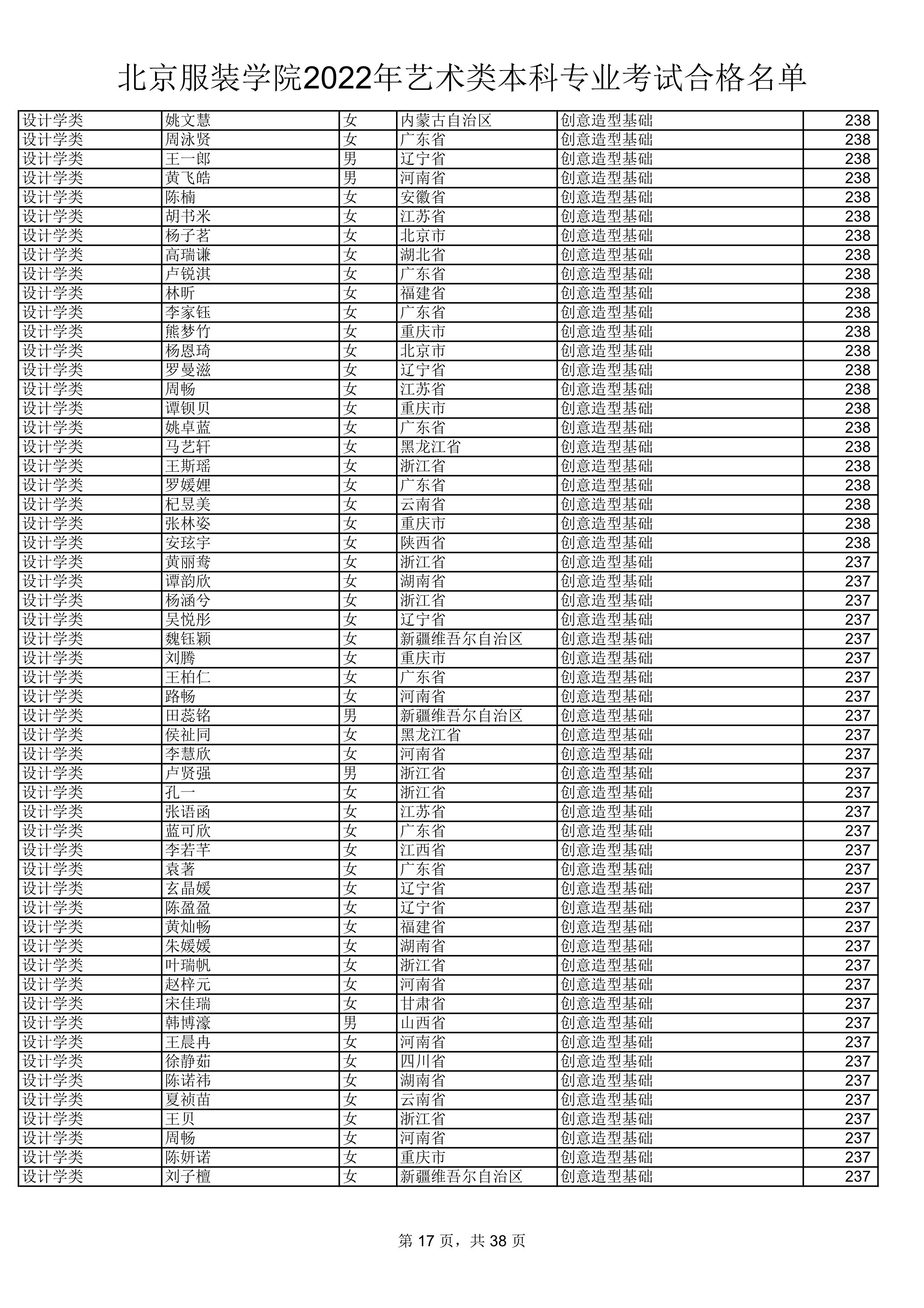 2022公示名单_17.jpg