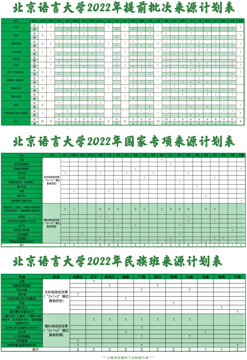 北京语言大学