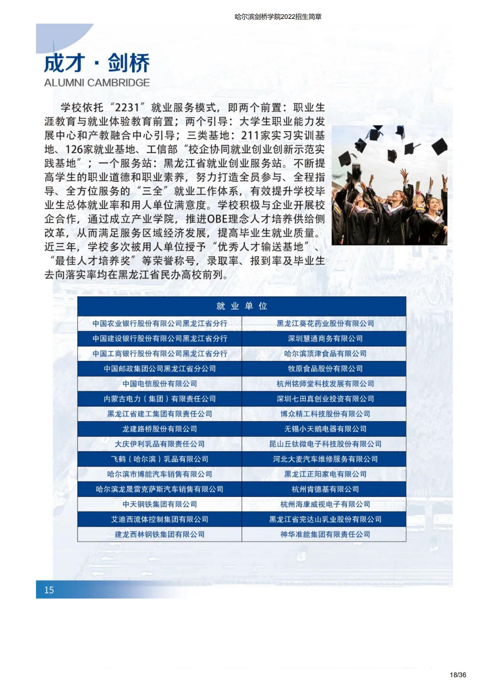 哈尔滨剑桥学院2022招生简章_17.jpg