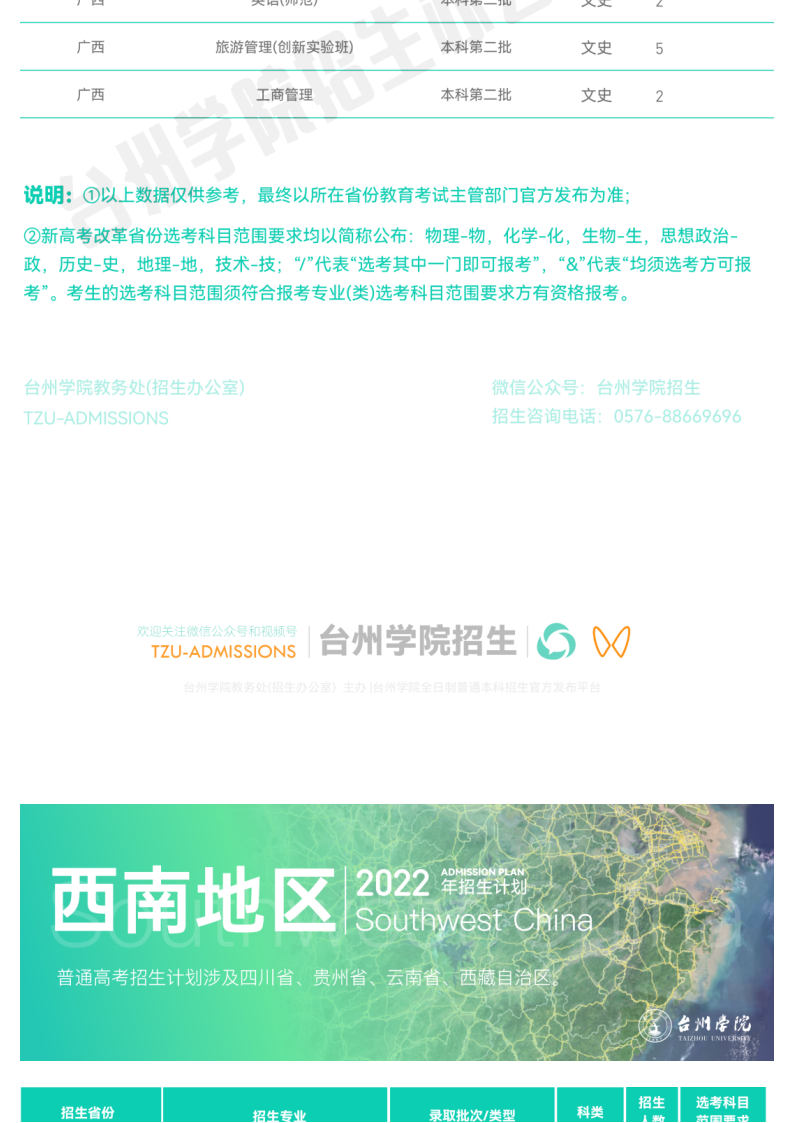 官方发布_台州学院2022年普通本科招生计划_16.png