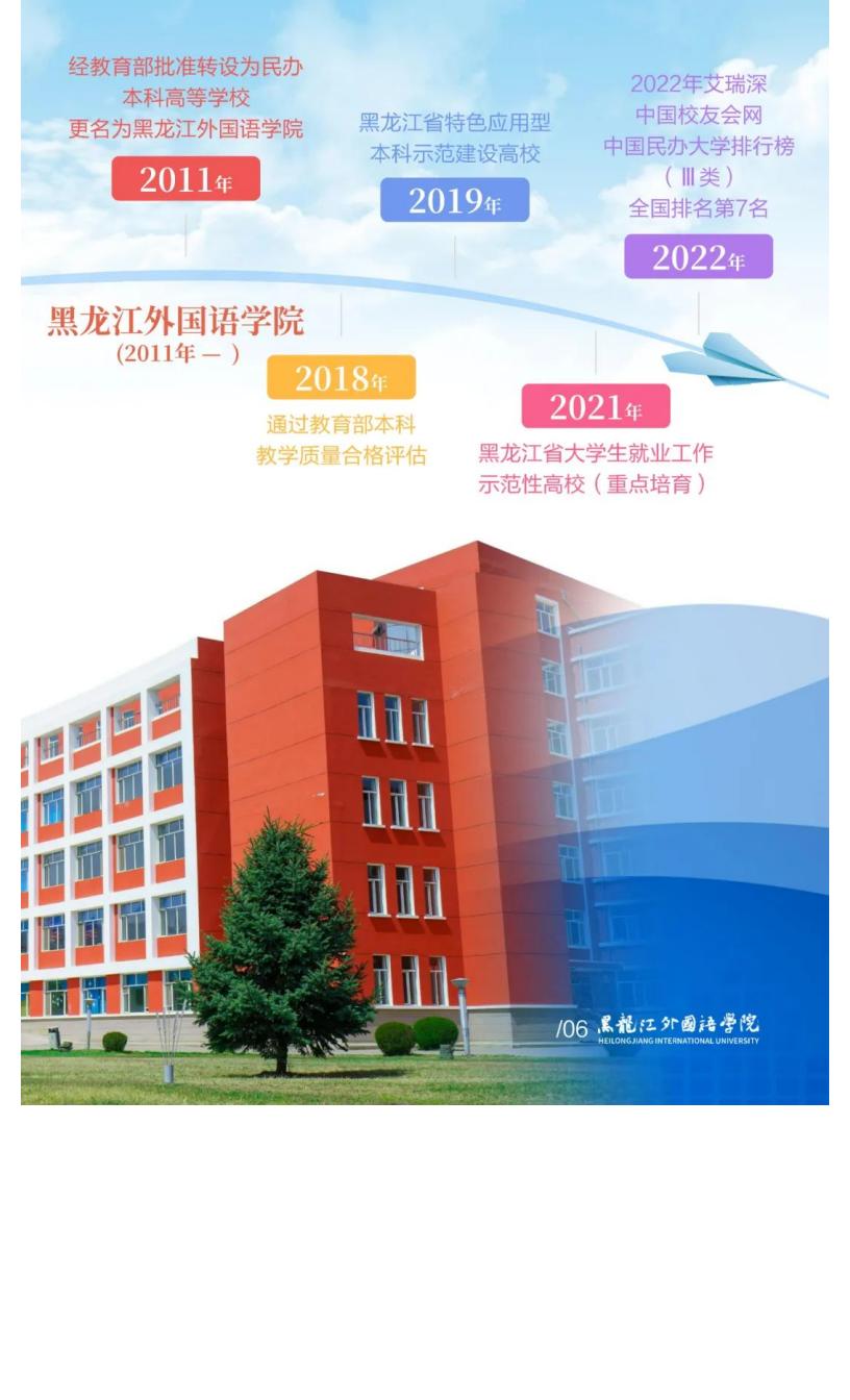 黑龙江外国语学院2022招生简章_08.jpg