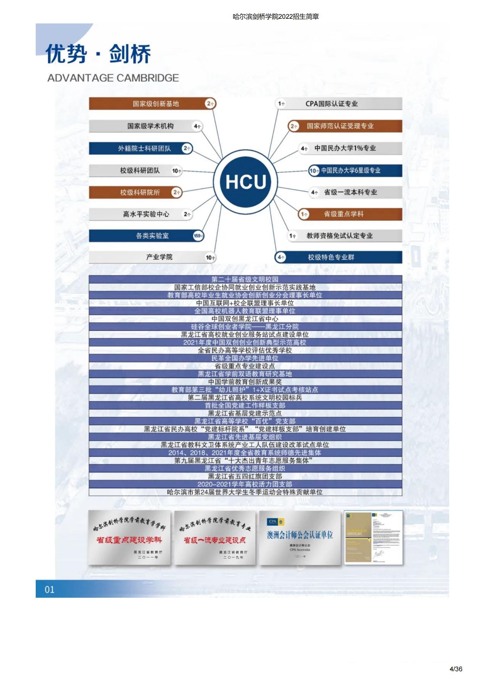 哈尔滨剑桥学院2022招生简章_03.jpg