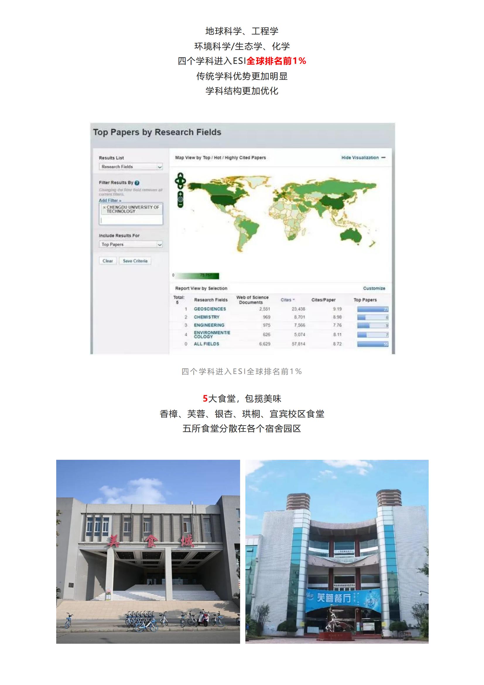 成都理工大学2022年本科招生报考指南来啦！_03.jpg