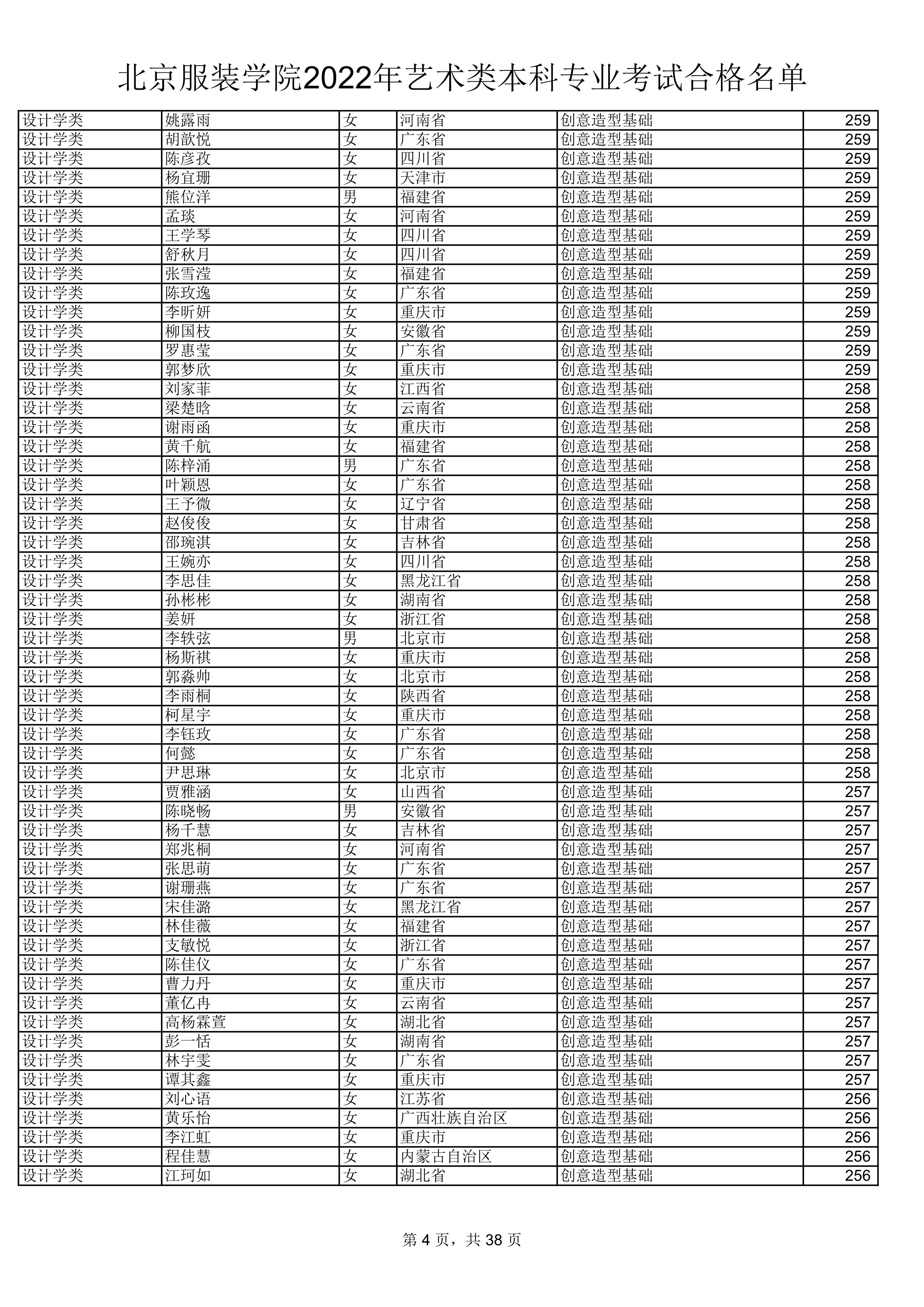 2022公示名单_4.jpg