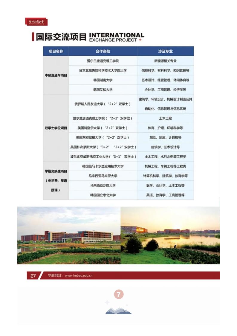 河北工程大学2022报考指南_25.jpg