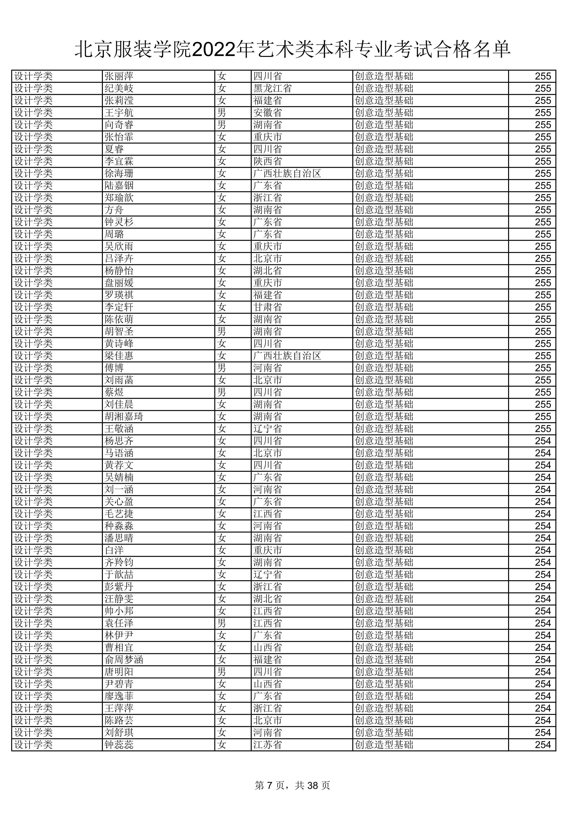 2022公示名单_7.jpg