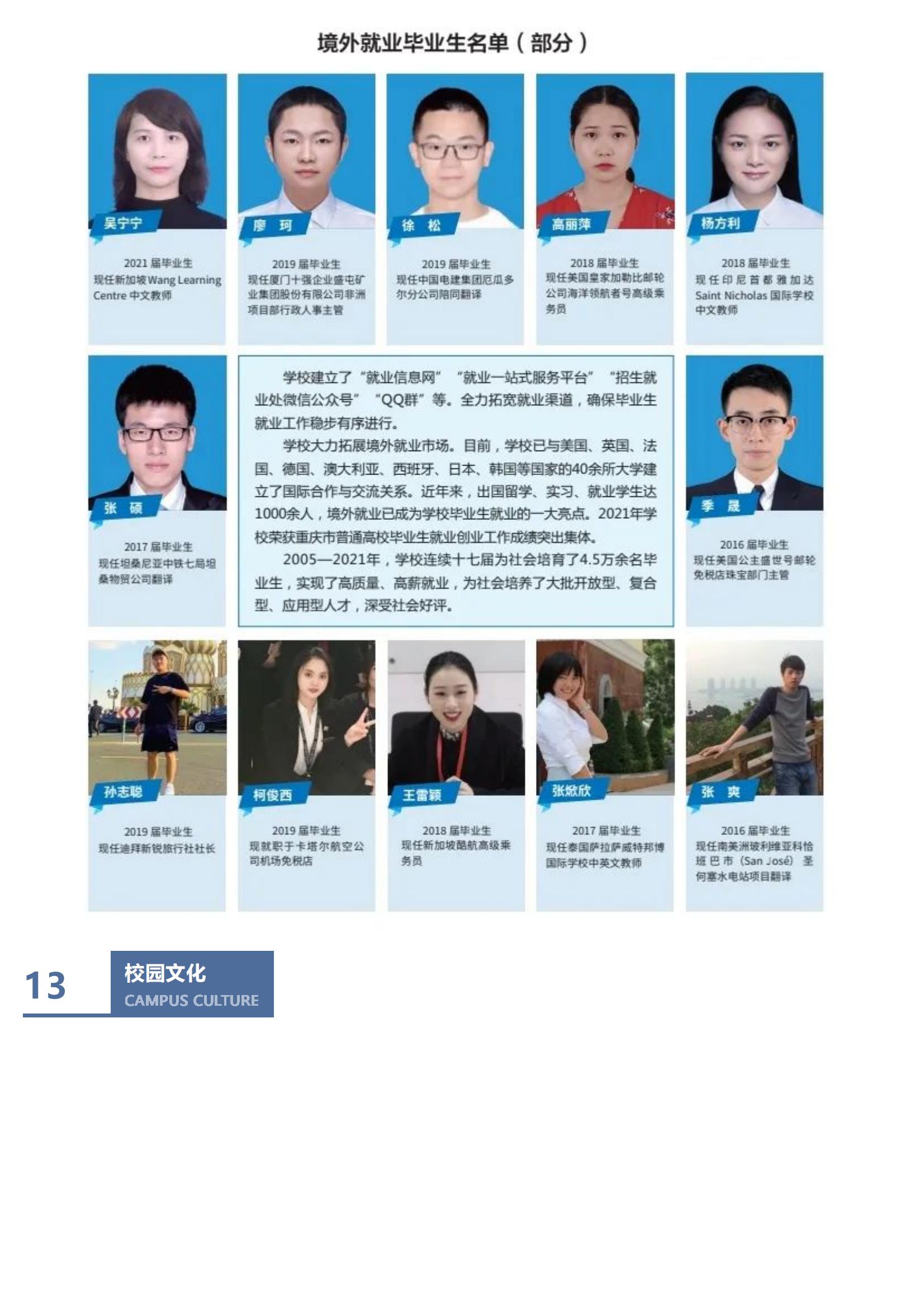 重庆外语外事学院_2022招生简章_18.jpg