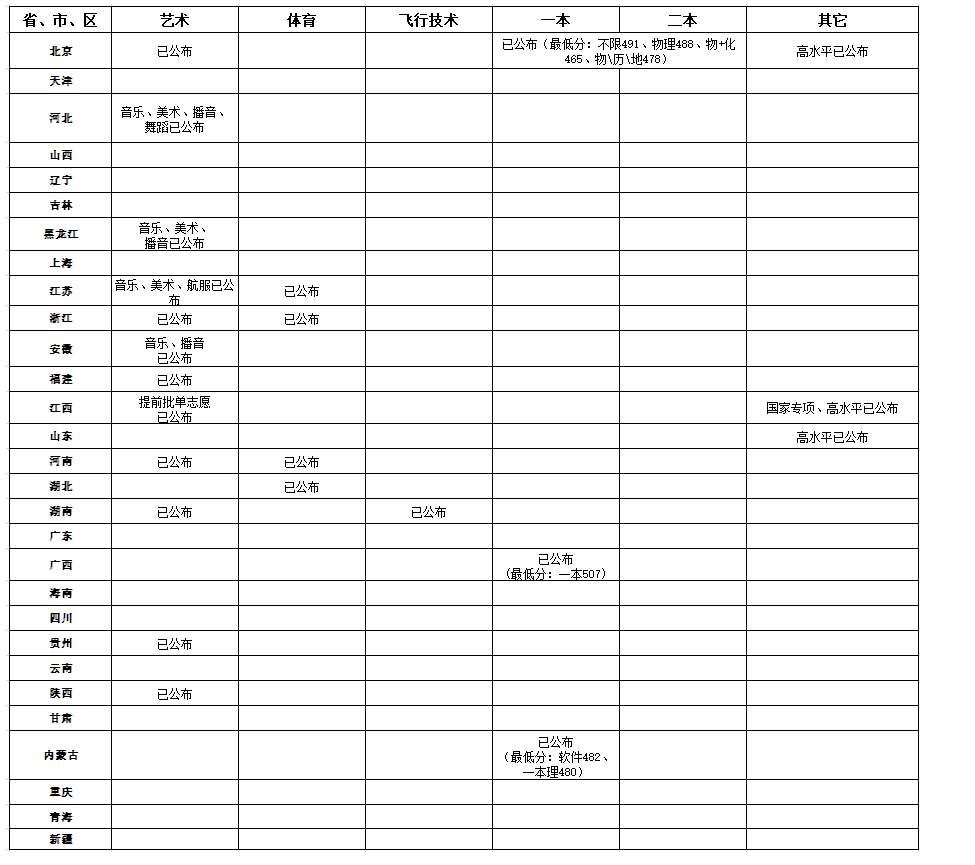 FireShot Capture 011 - 南昌航空大学 - zsw.nchu.edu.cn.png