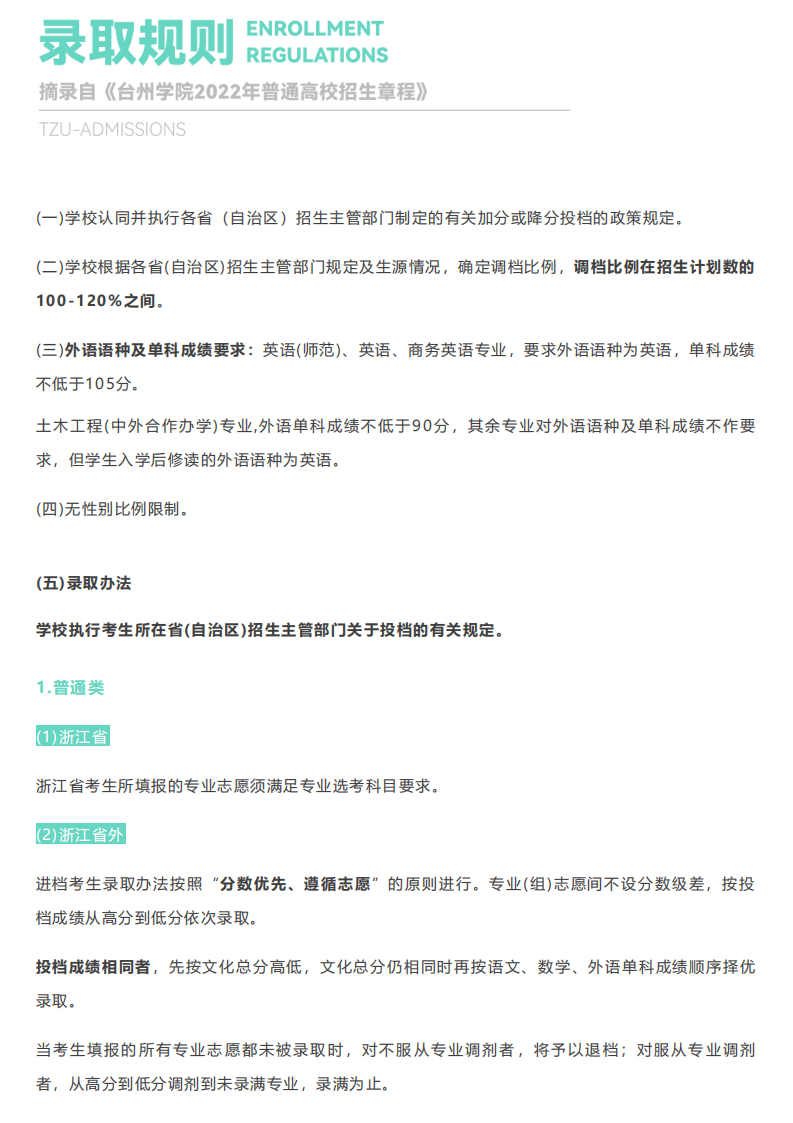 官方发布_台州学院2022年普通本科招生计划_25.png