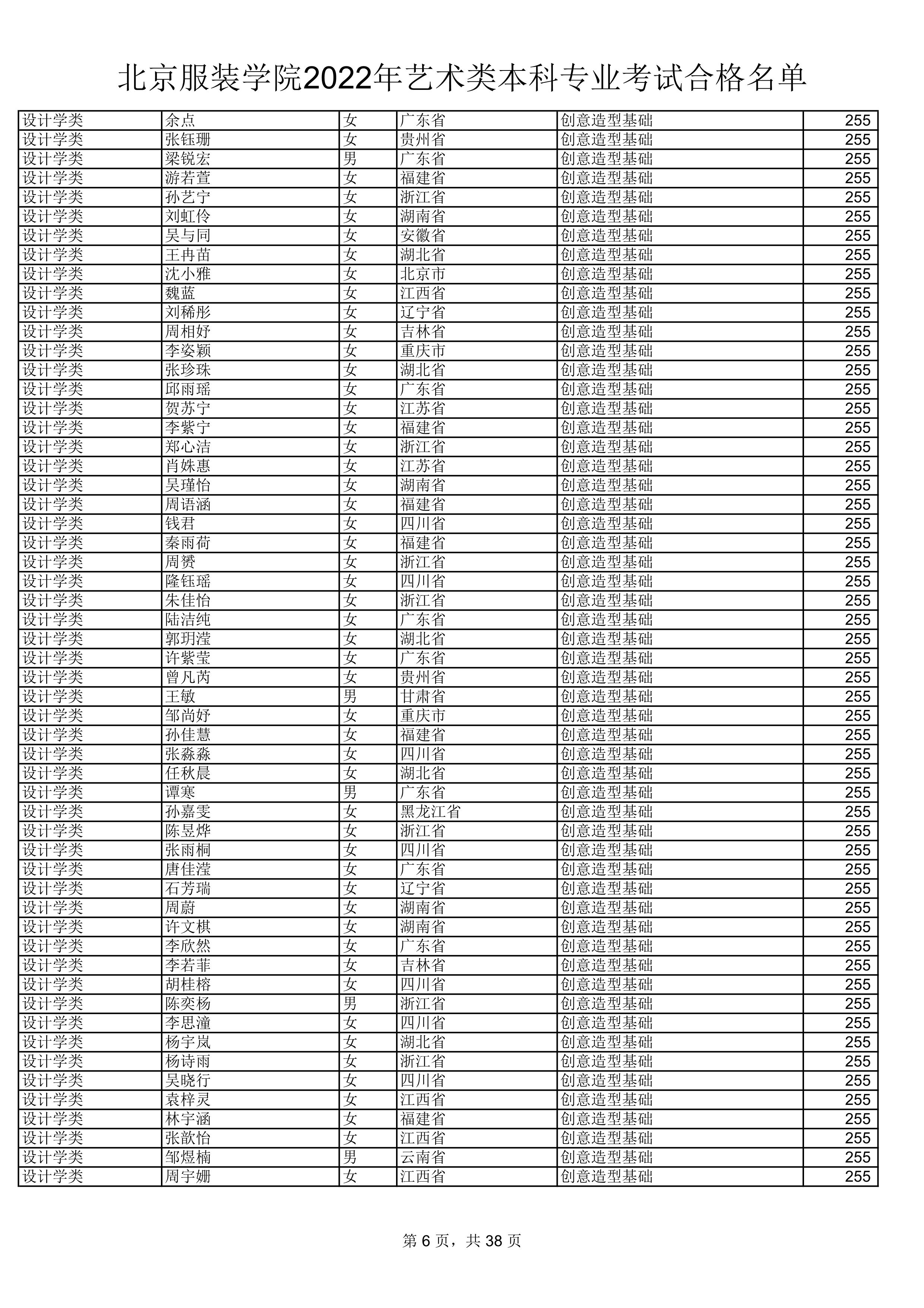 2022公示名单_6.jpg