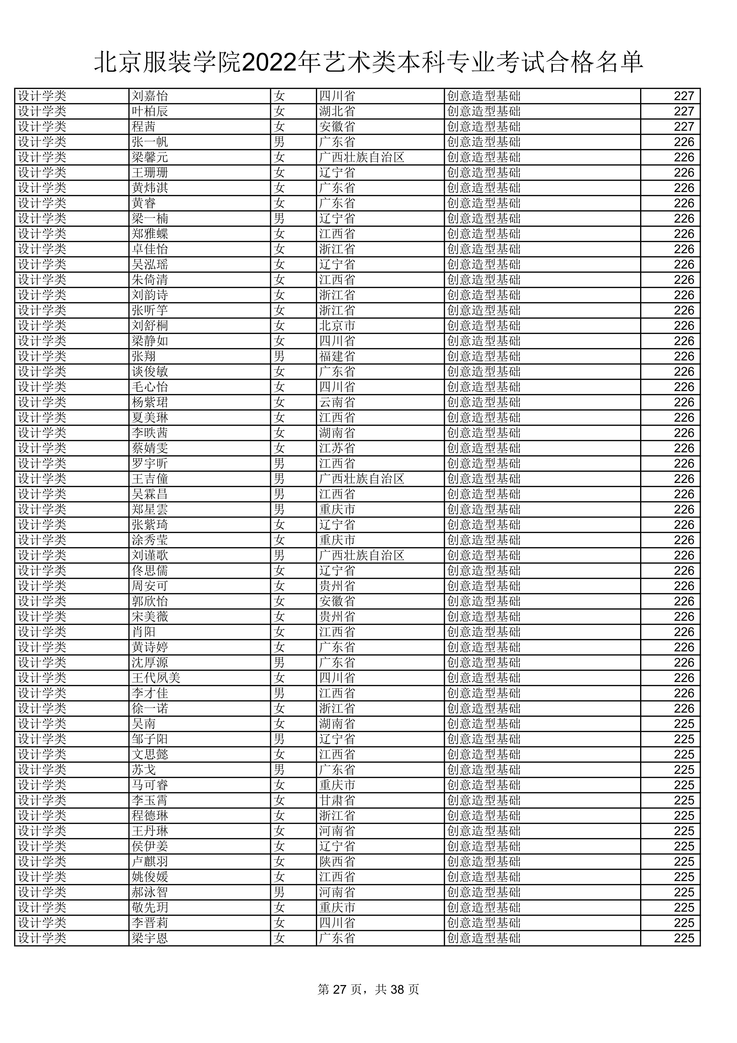 2022公示名单_27.jpg