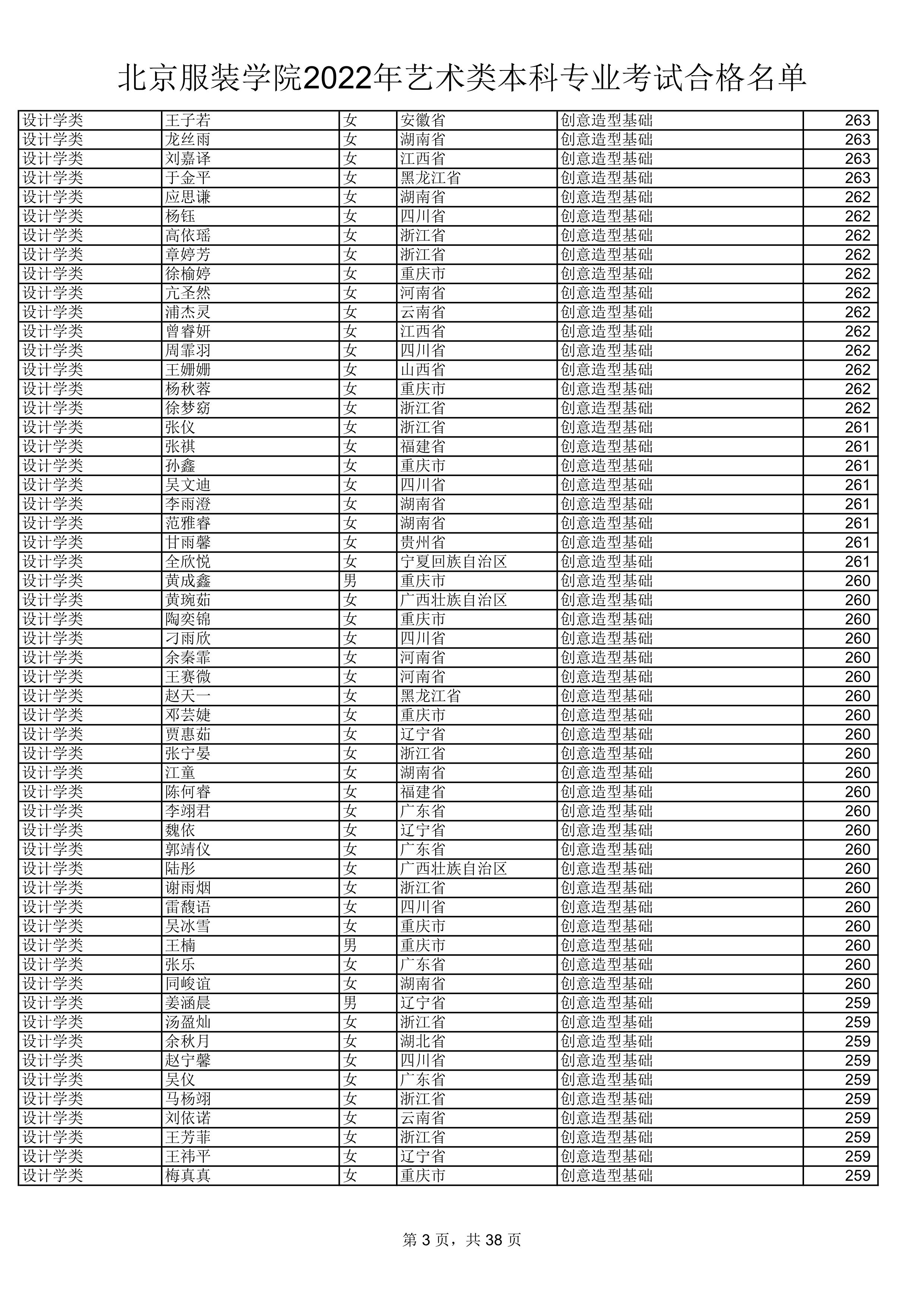 2022公示名单_3.jpg