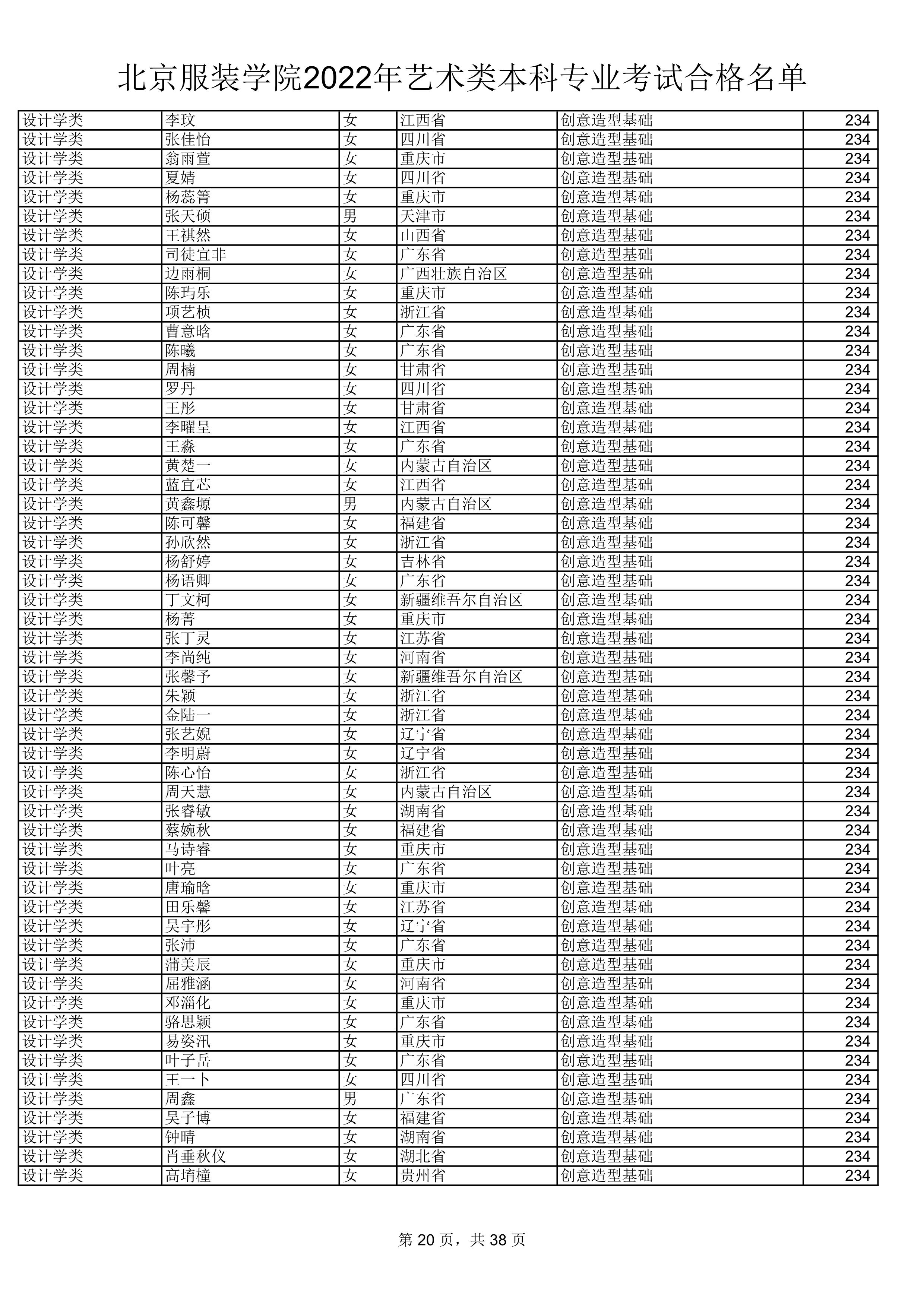 2022公示名单_20.jpg