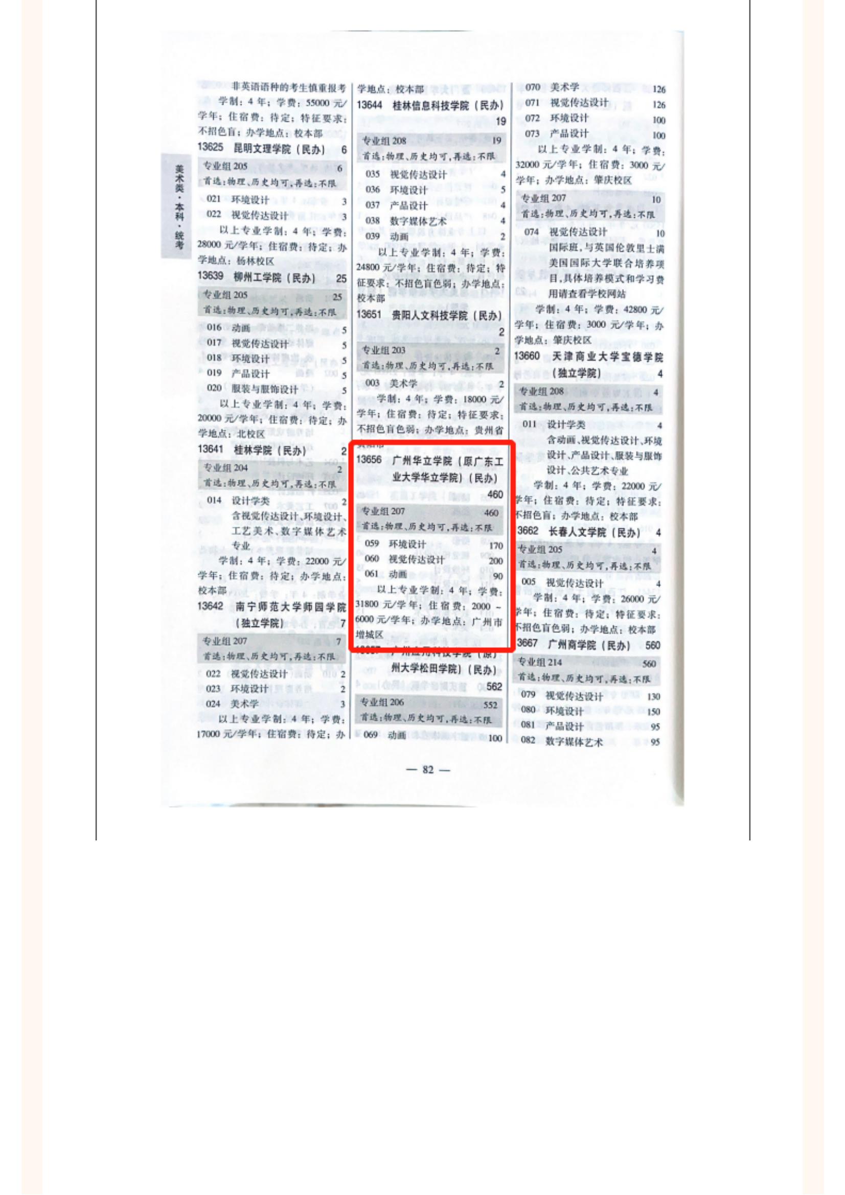 广州华立学院（原广东工业大学华立学院）2022年高考志愿填报指南_13.jpg