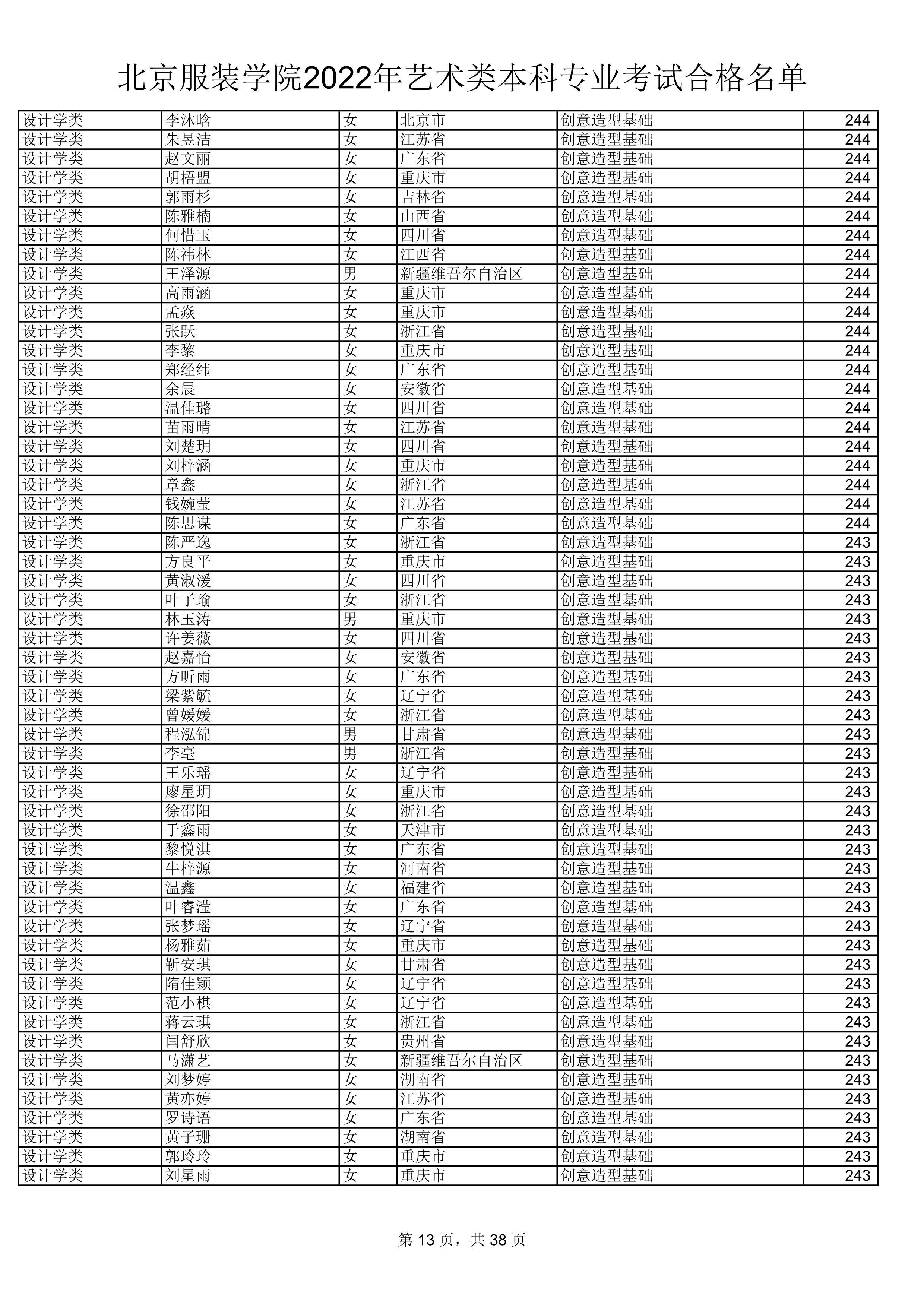 2022公示名单_13.jpg