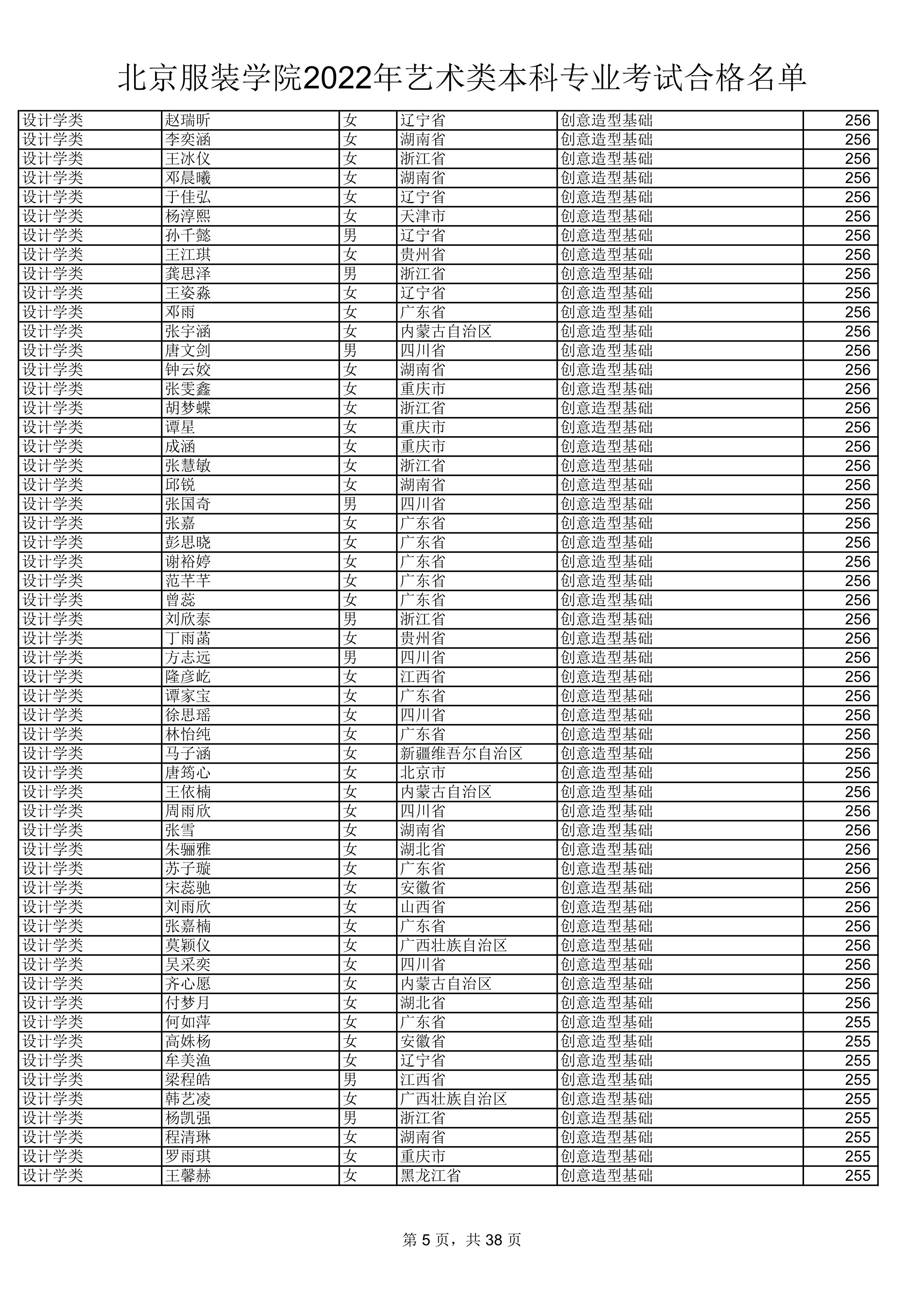 2022公示名单_5.jpg