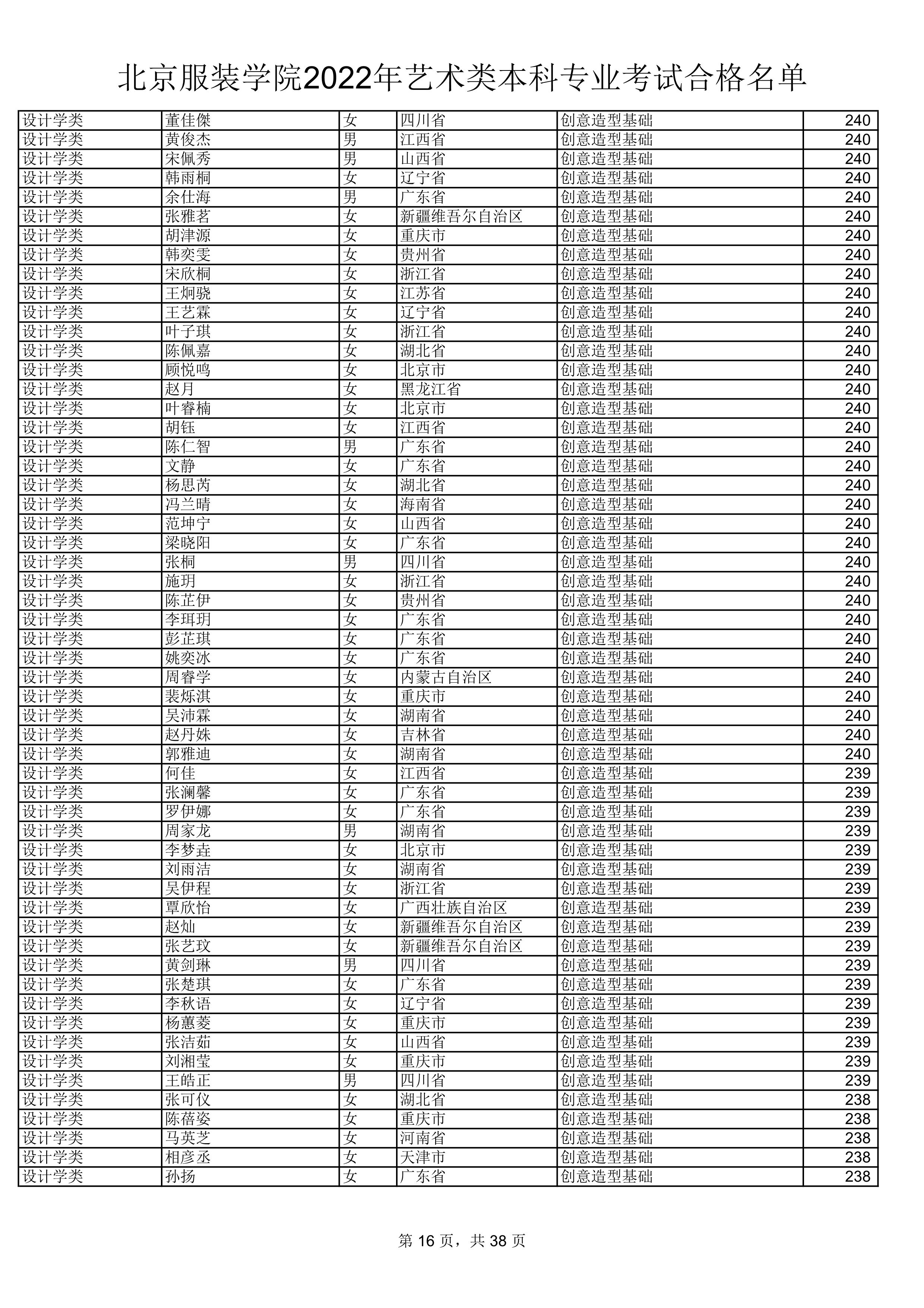 2022公示名单_16.jpg