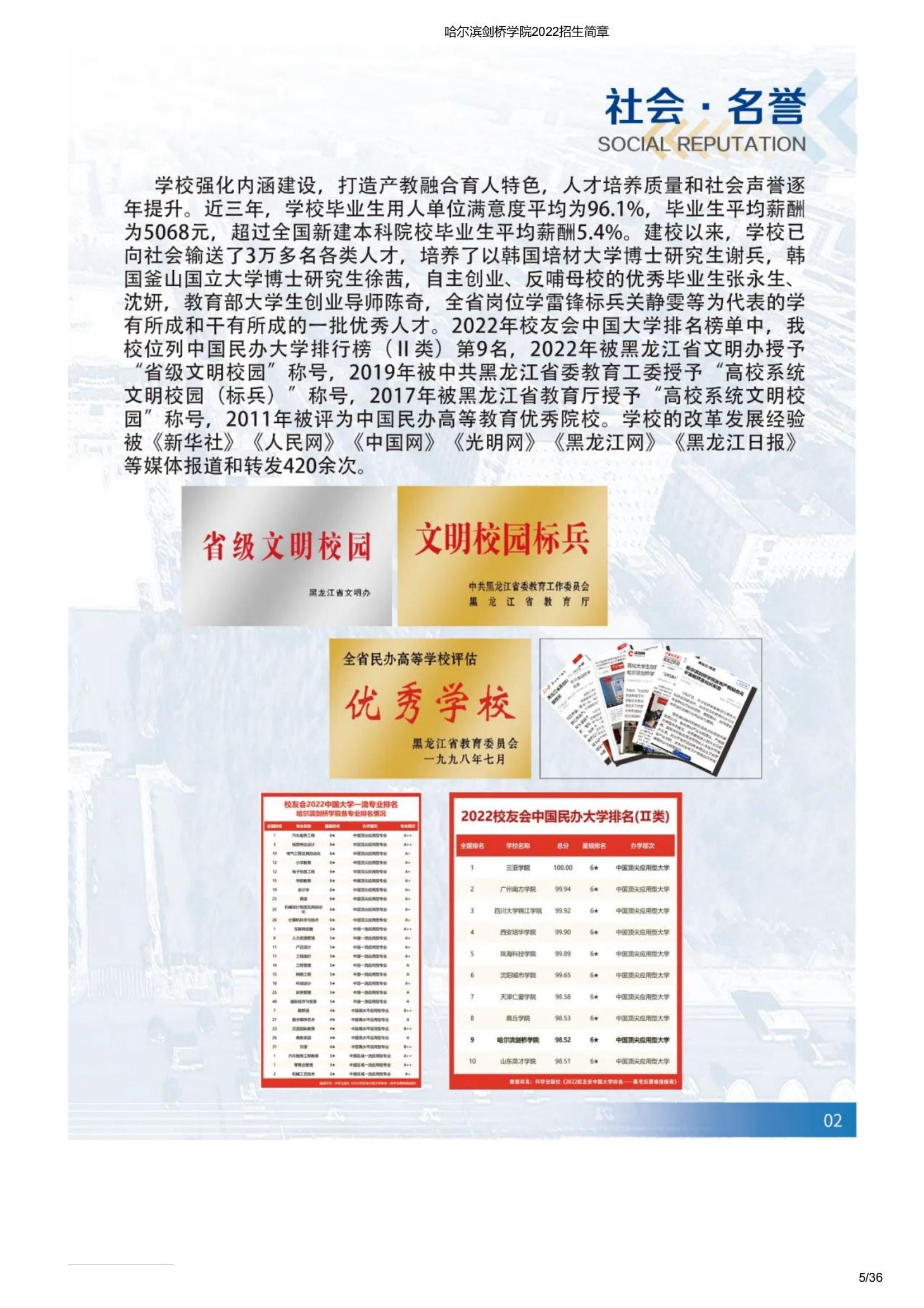 哈尔滨剑桥学院2022招生简章_04.jpg