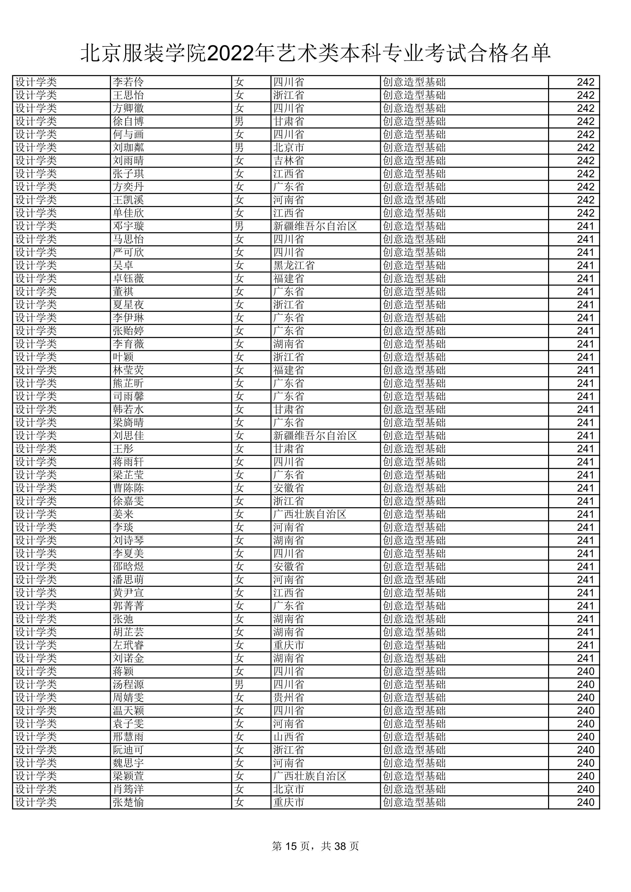 2022公示名单_15.jpg