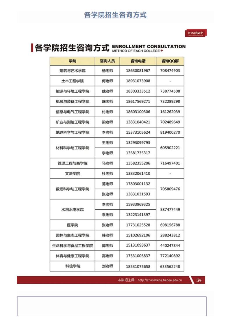 河北工程大学2022报考指南_34.jpg