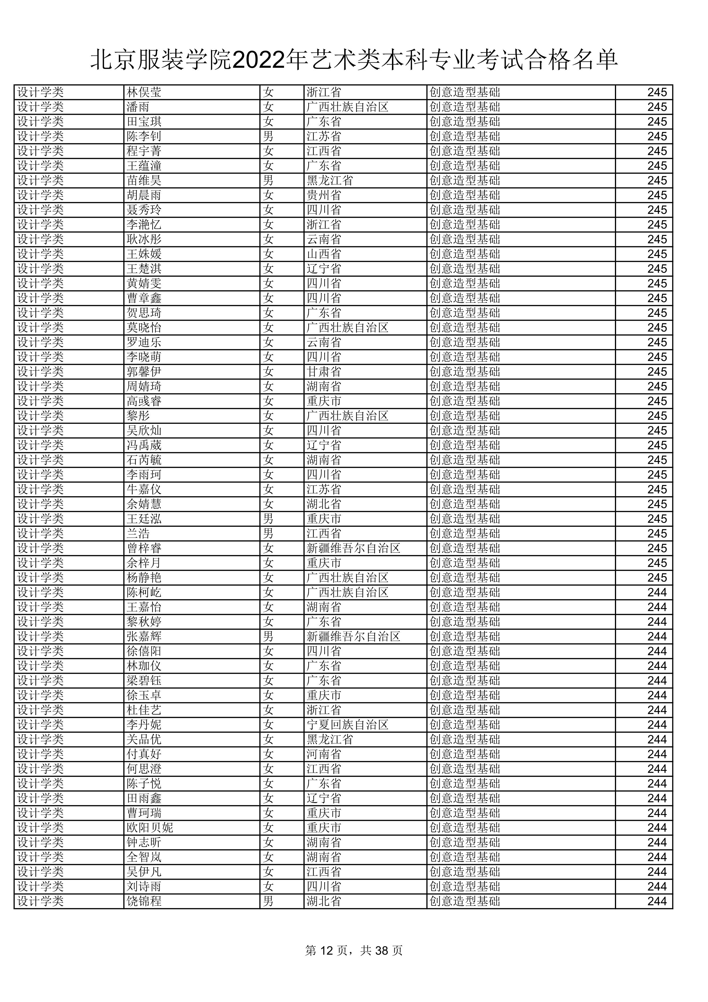 2022公示名单_12.jpg