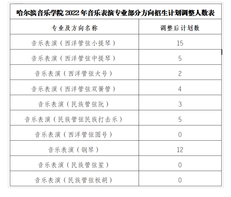 企业微信截图_16571843755187.png