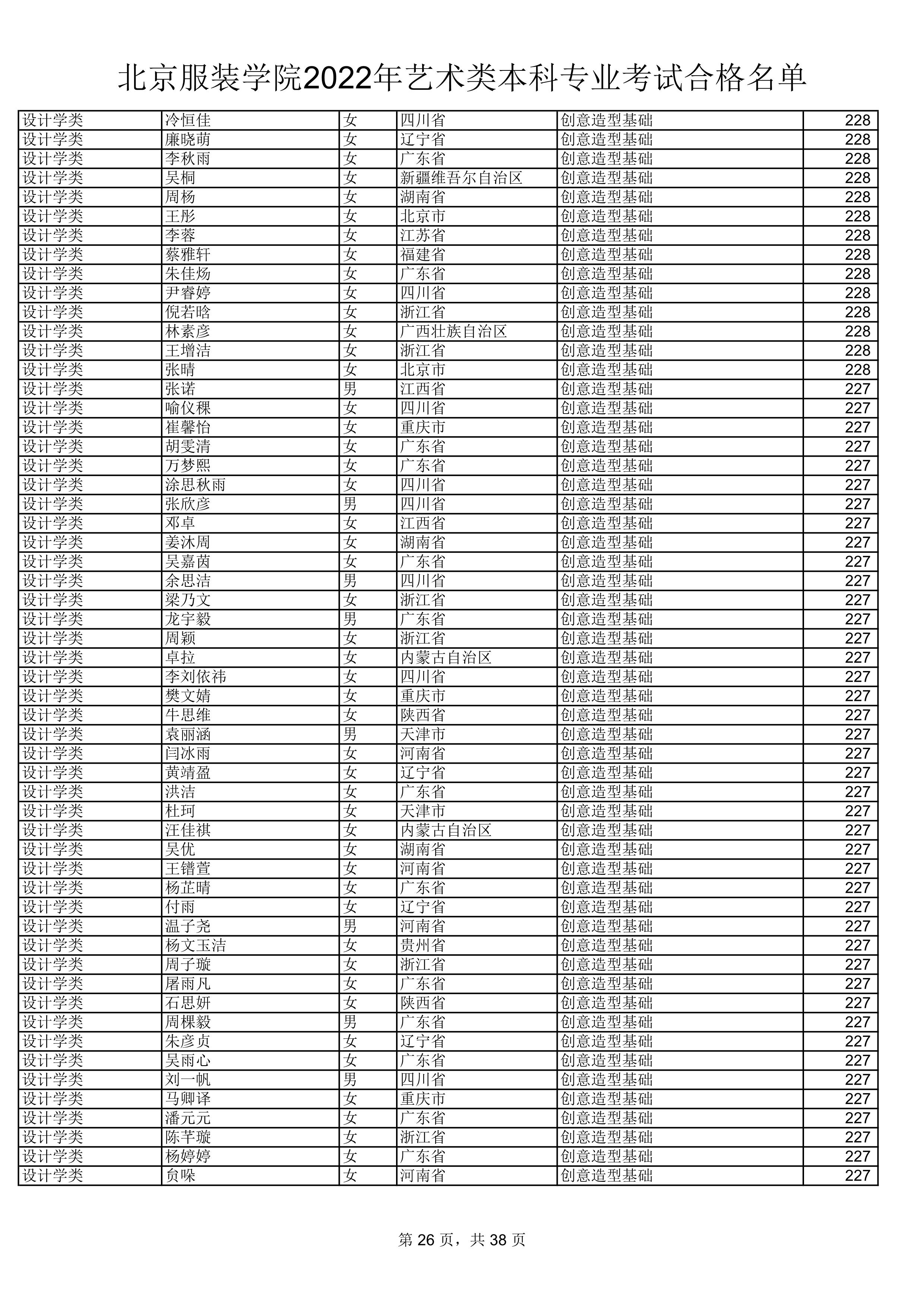 2022公示名单_26.jpg