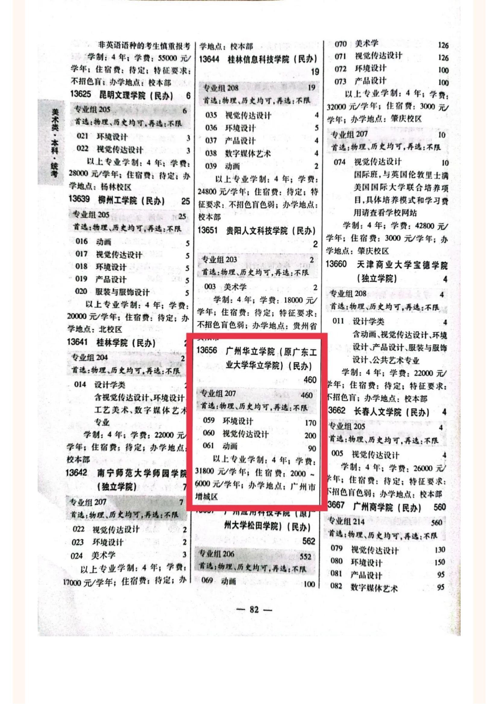 广州华立学院（原广东工业大学华立学院）2022年高考志愿填报指南_14.jpg