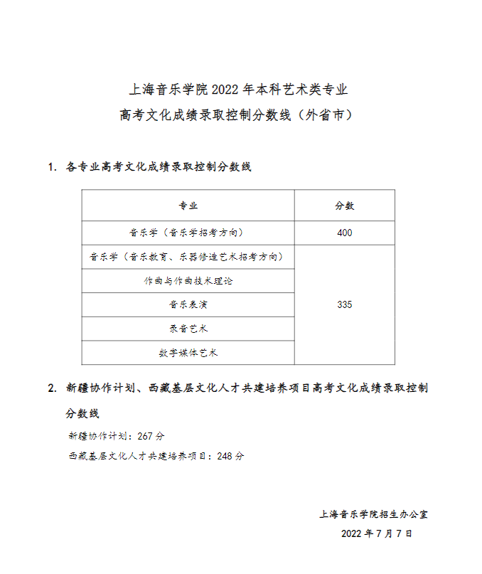 企业微信截图_1657173054446.png