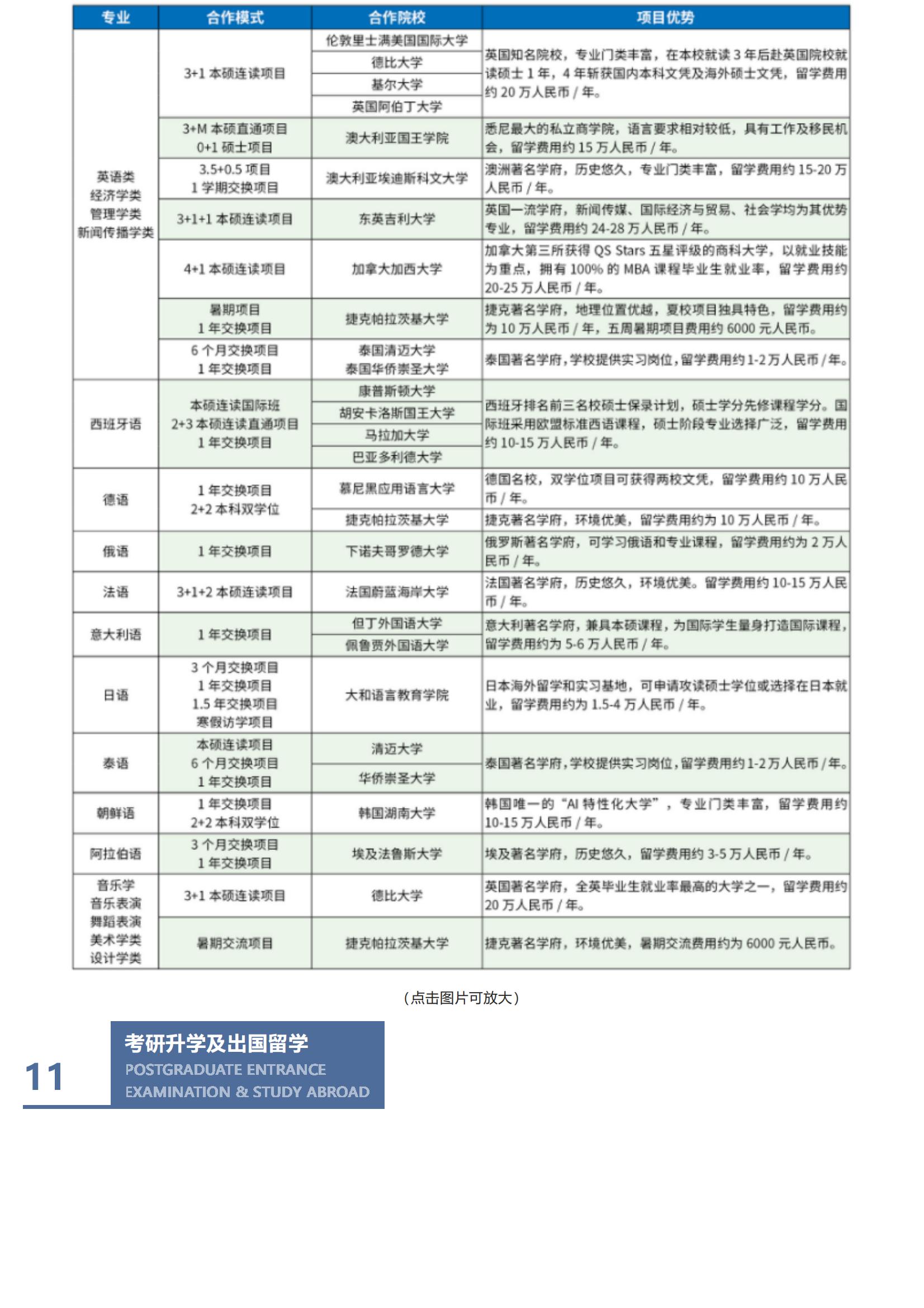 重庆外语外事学院_2022招生简章_16.jpg