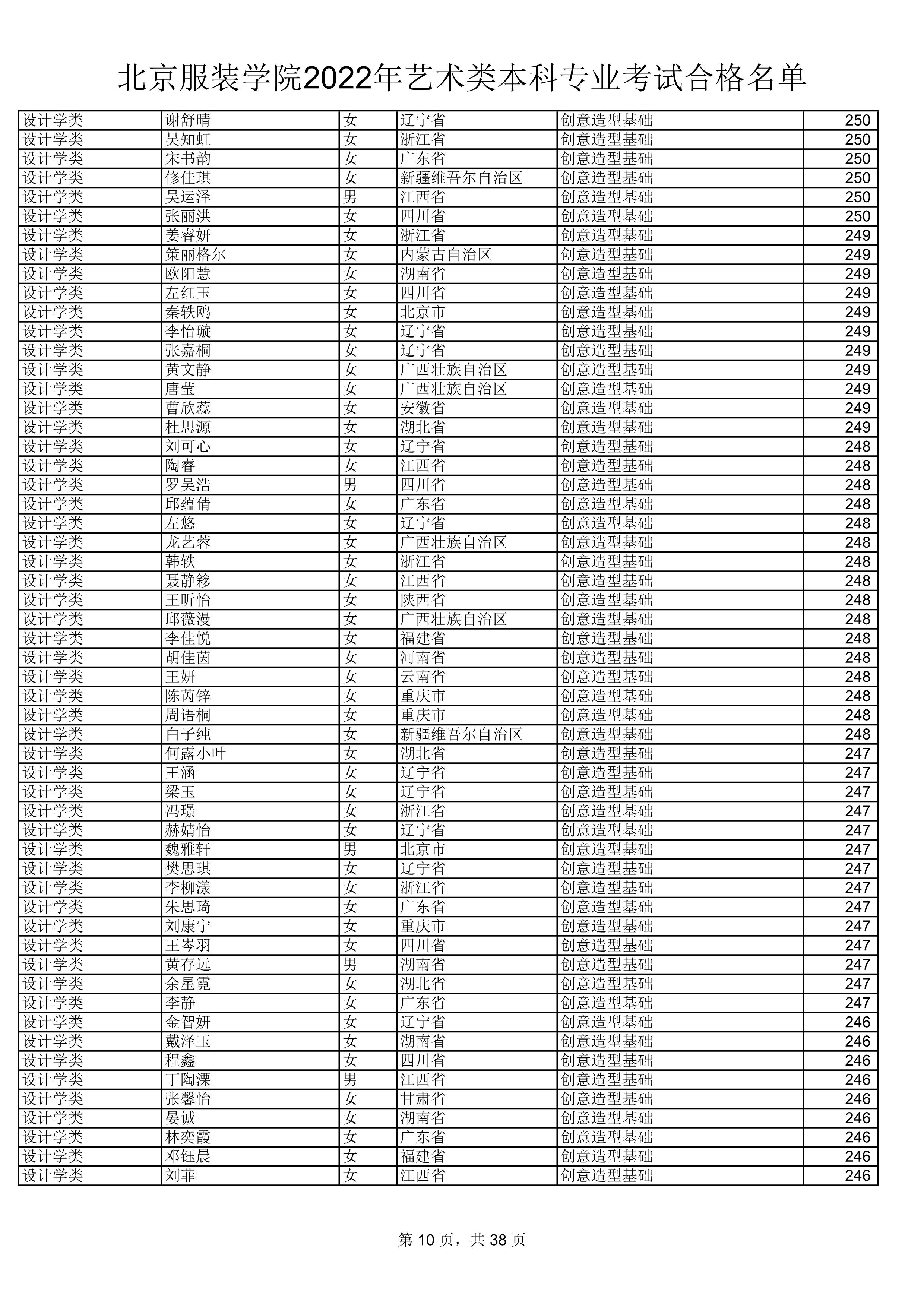 2022公示名单_10.jpg