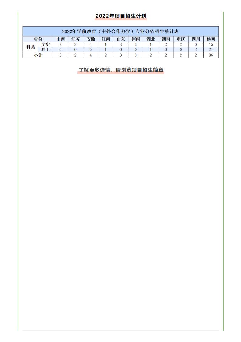 咸阳师范学院2022年报考指南_09.jpg