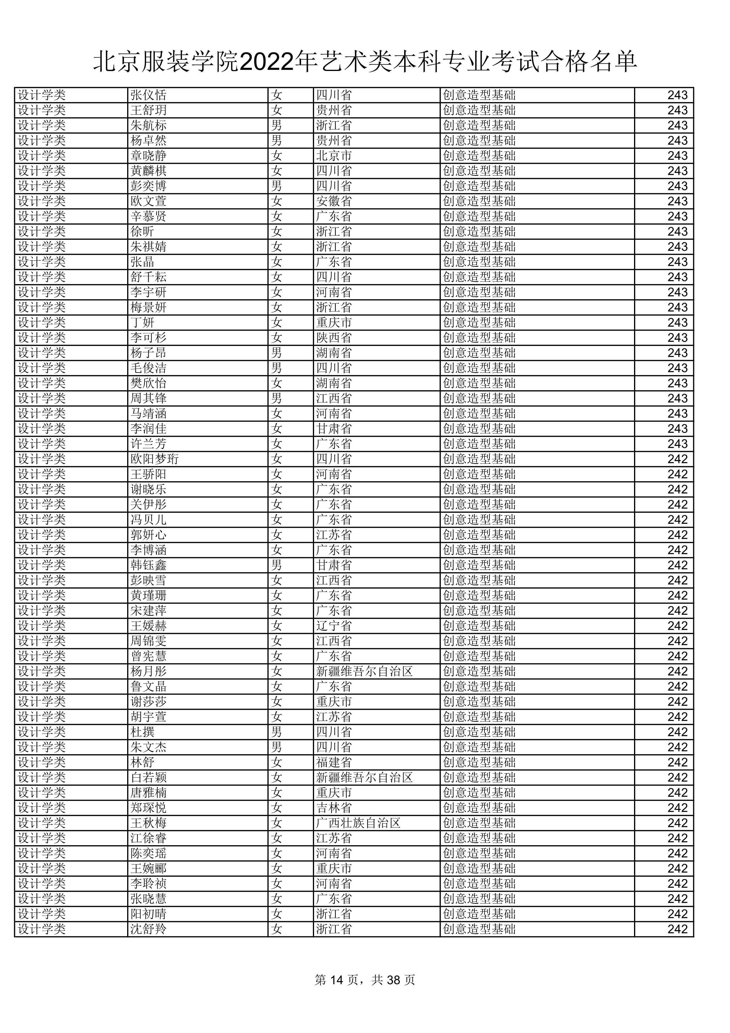 2022公示名单_14.jpg