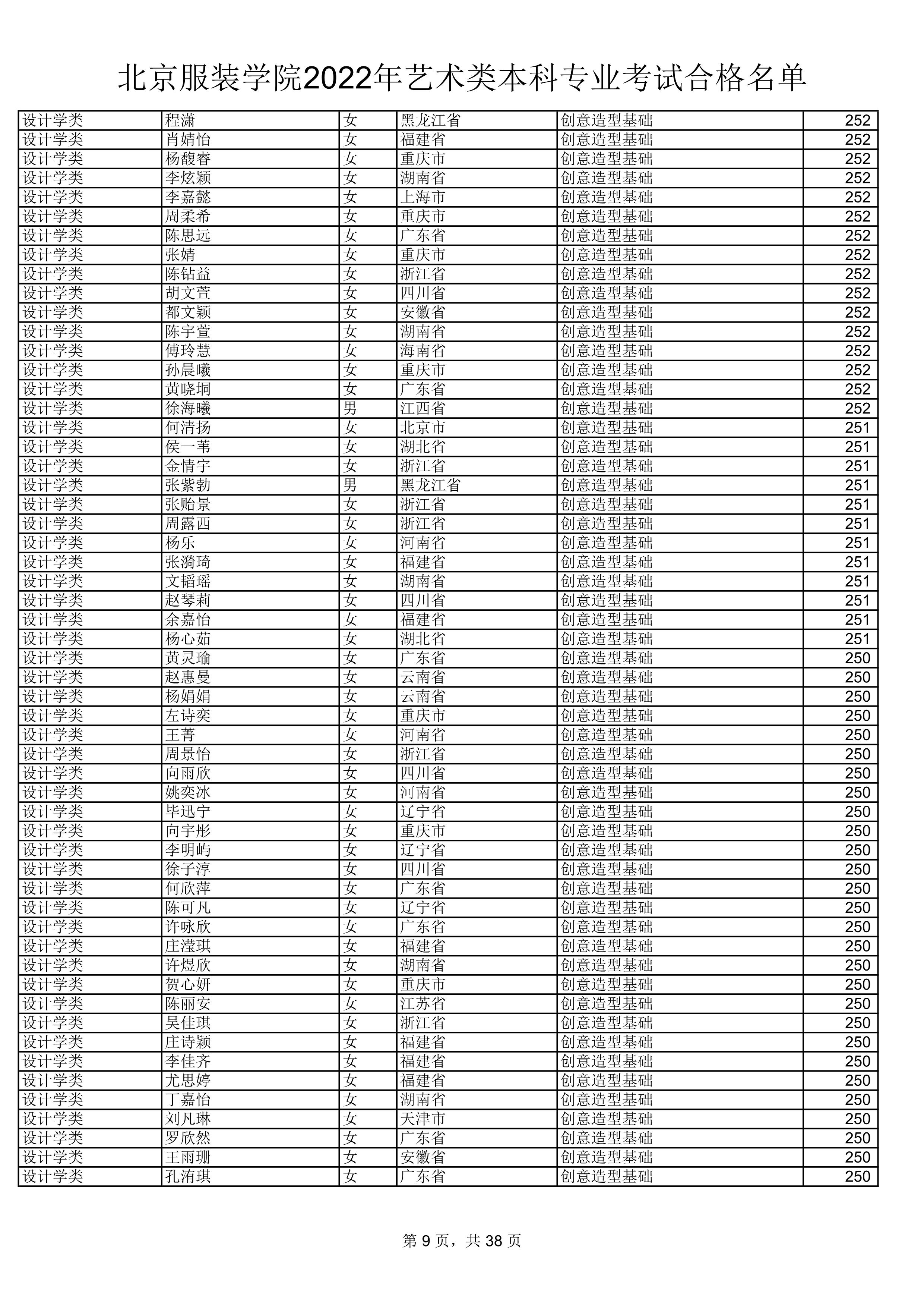 2022公示名单_9.jpg