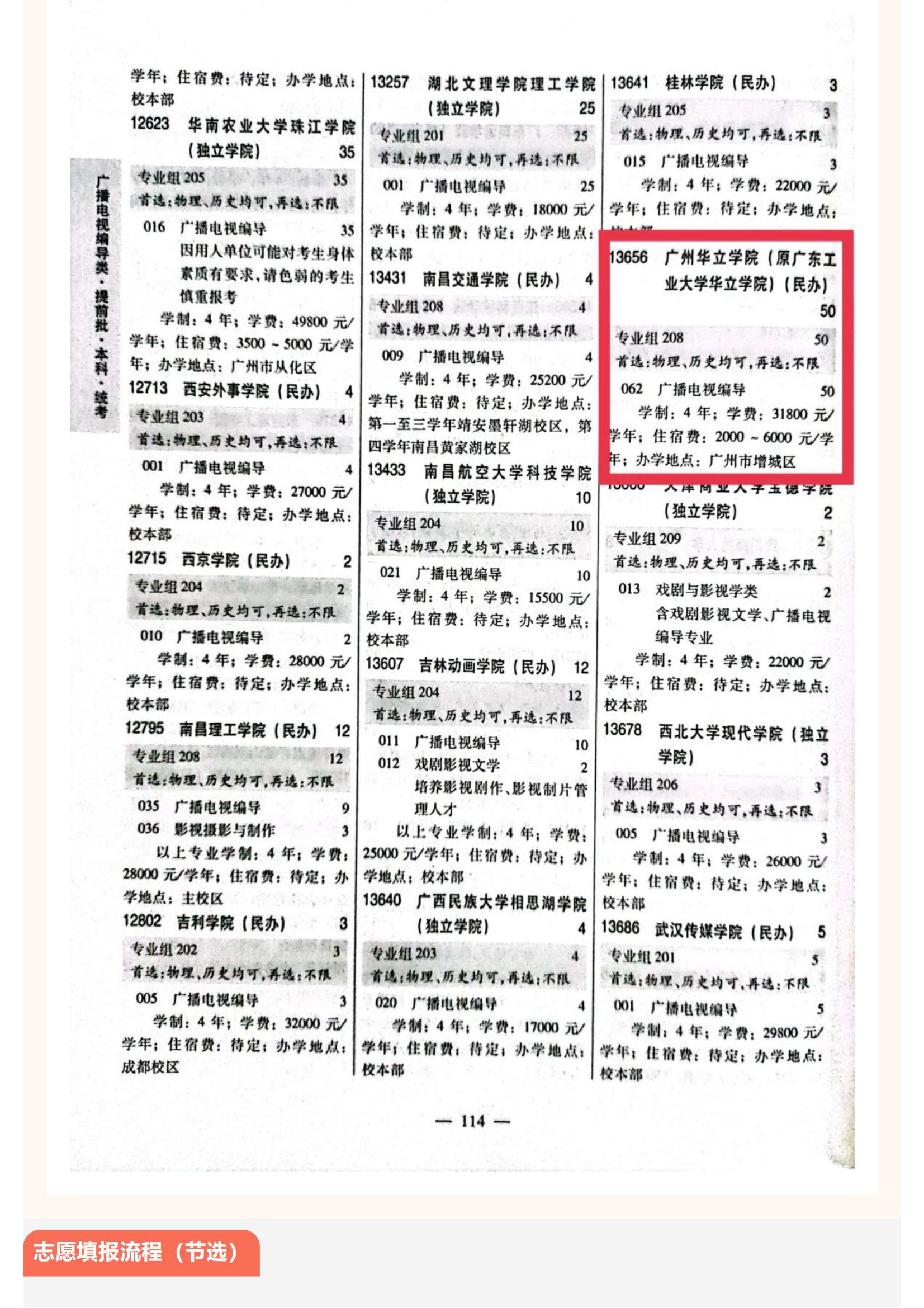 广州华立学院（原广东工业大学华立学院）2022年高考志愿填报指南_15.jpg