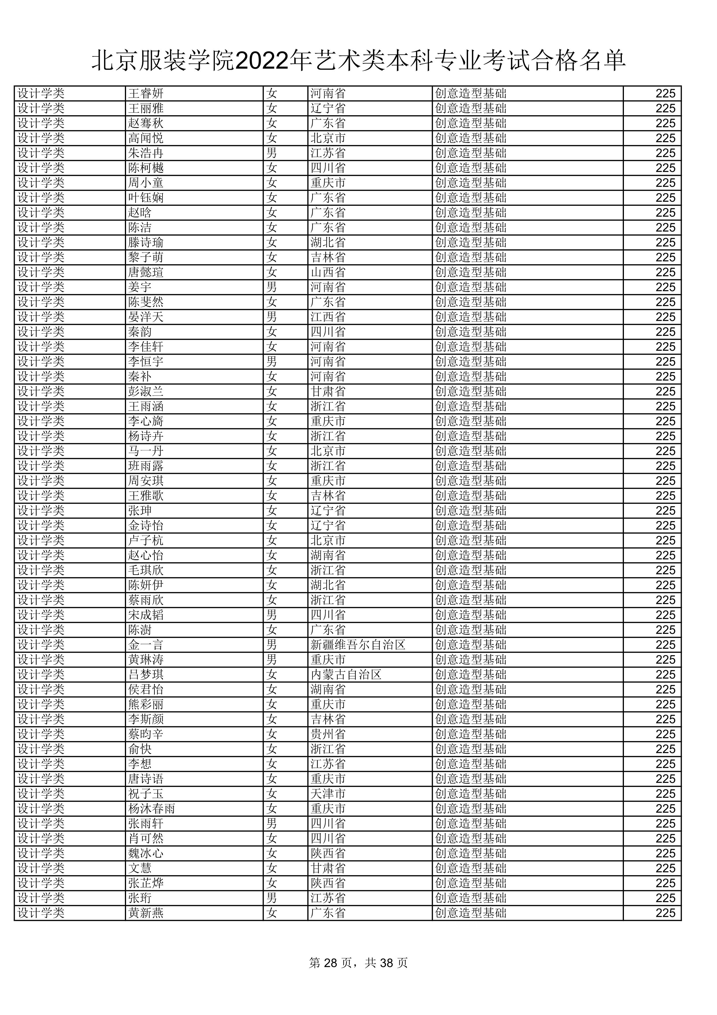 2022公示名单_28.jpg