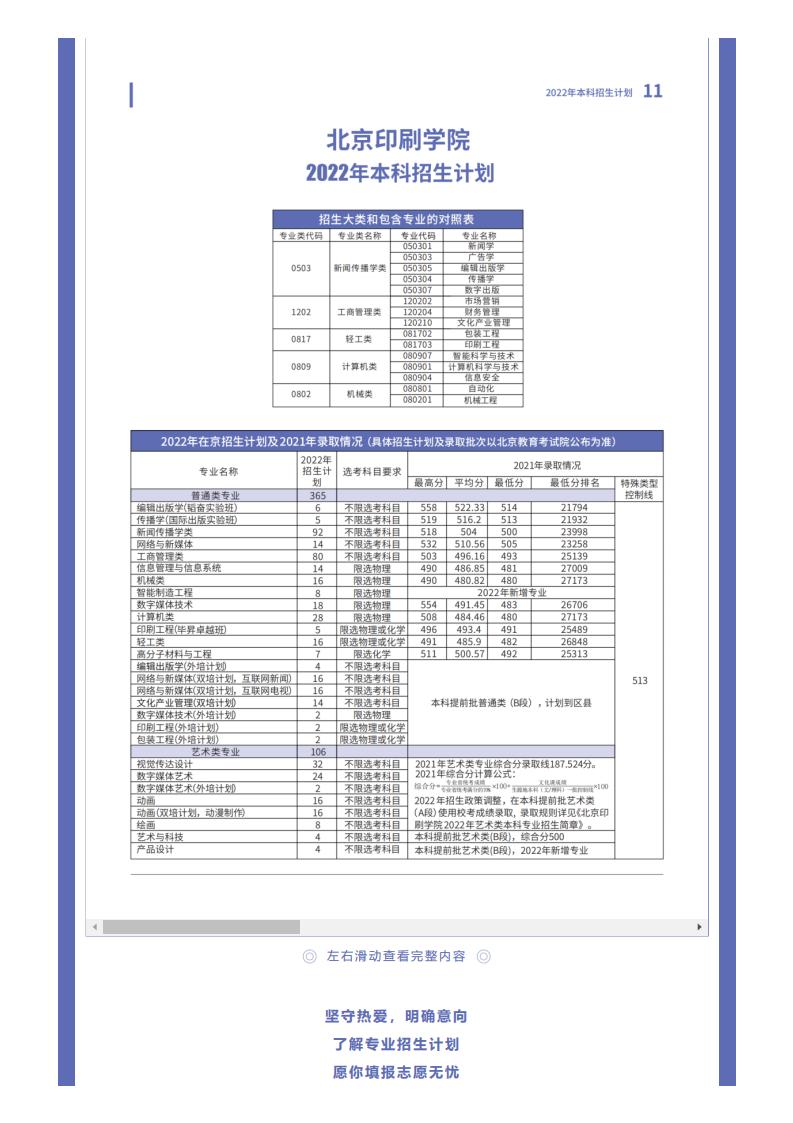 权威发布 _ 2022北京印刷学院报考指南_08.jpg