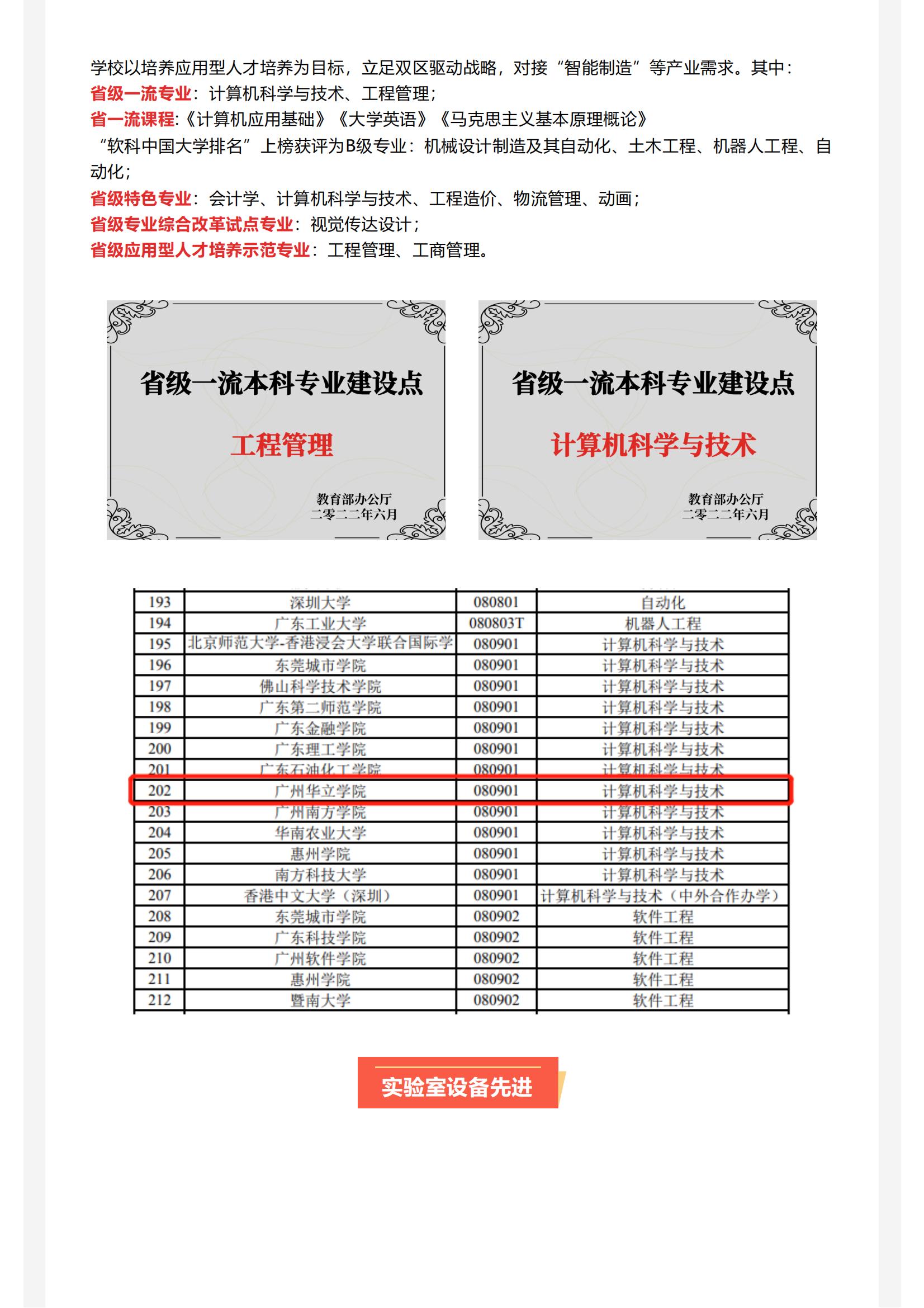 广州华立学院（原广东工业大学华立学院）2022年高考志愿填报指南_21.jpg