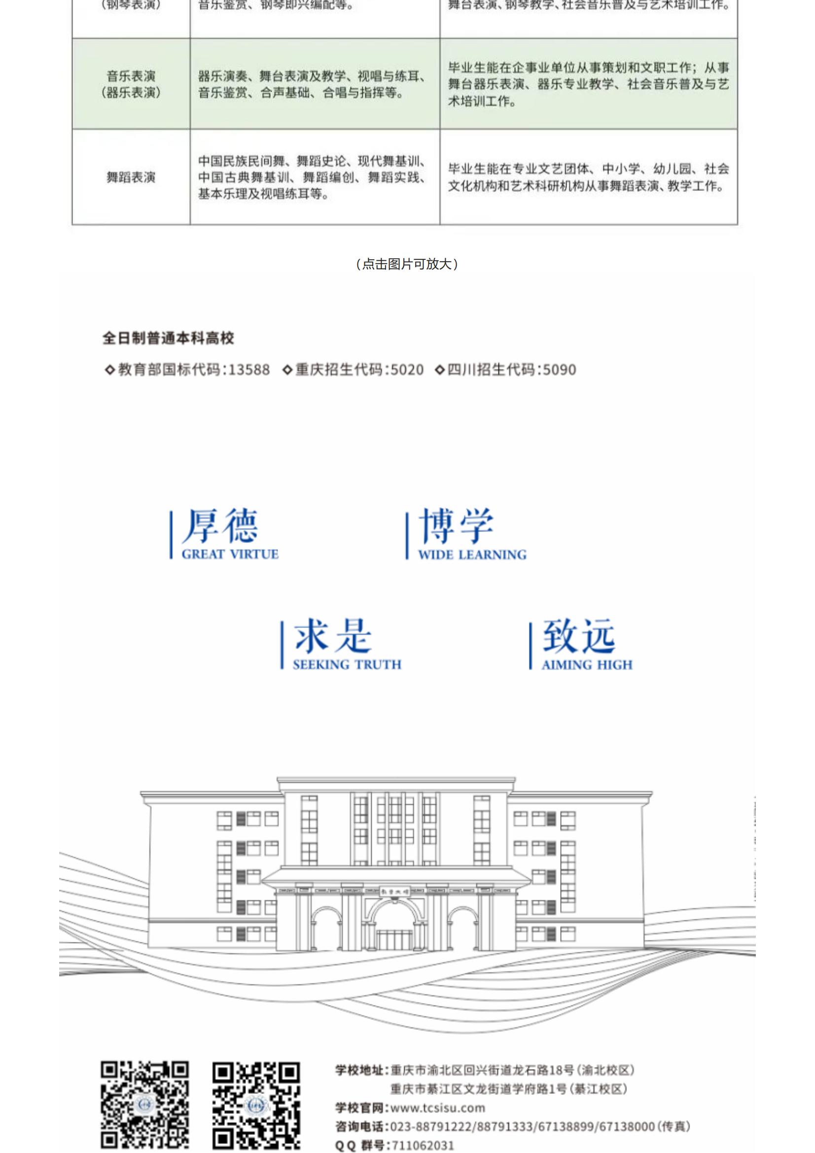 重庆外语外事学院_2022招生简章_36.jpg